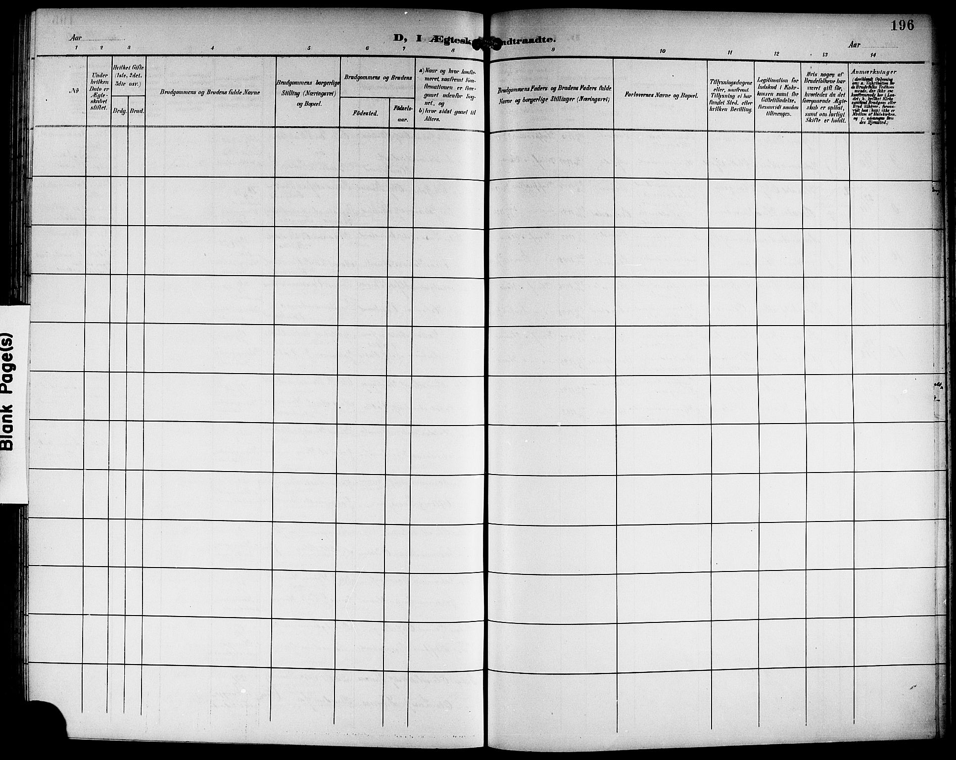 Haus sokneprestembete, AV/SAB-A-75601/H/Hab: Parish register (copy) no. B 4, 1900-1921, p. 196