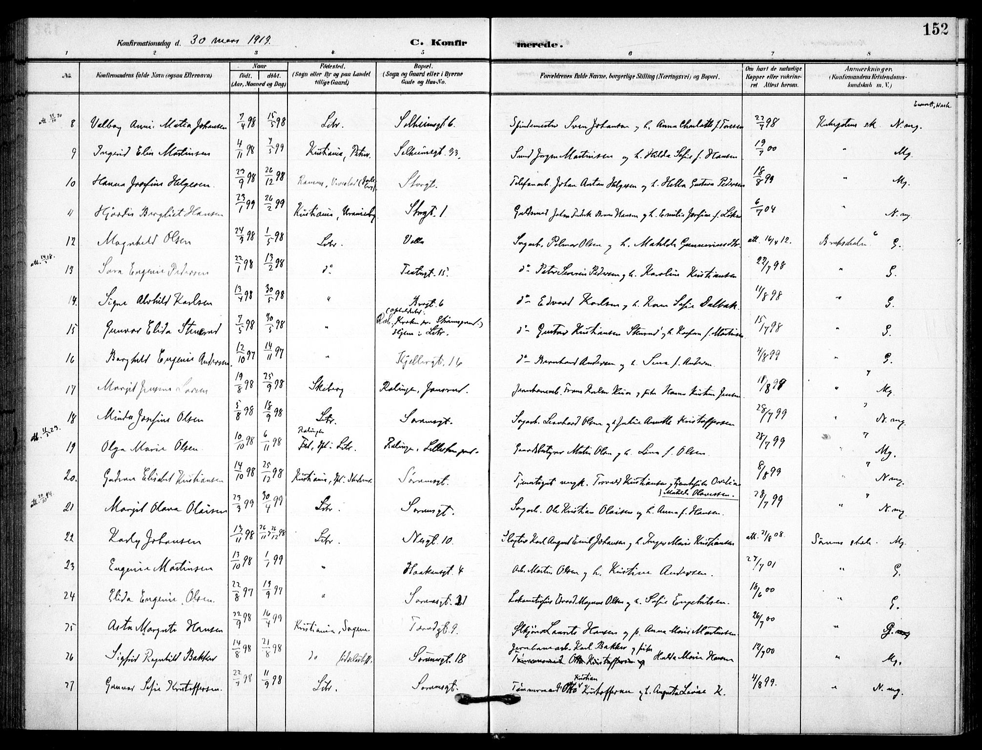 Skedsmo prestekontor Kirkebøker, SAO/A-10033a/F/Fc/L0001: Parish register (official) no. III 1, 1908-1916, p. 152