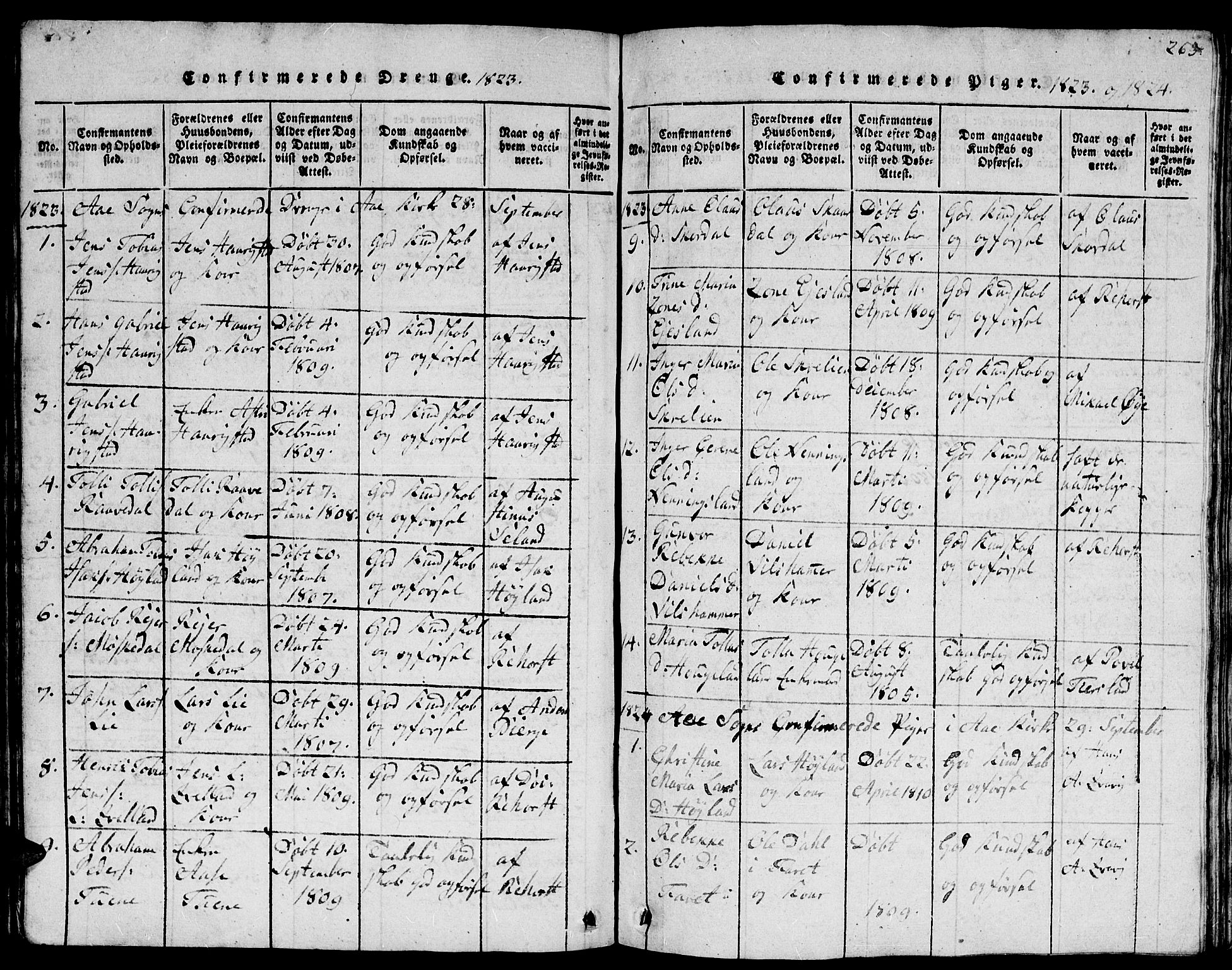 Lyngdal sokneprestkontor, AV/SAK-1111-0029/F/Fb/Fbc/L0001: Parish register (copy) no. B 1, 1815-1844, p. 263