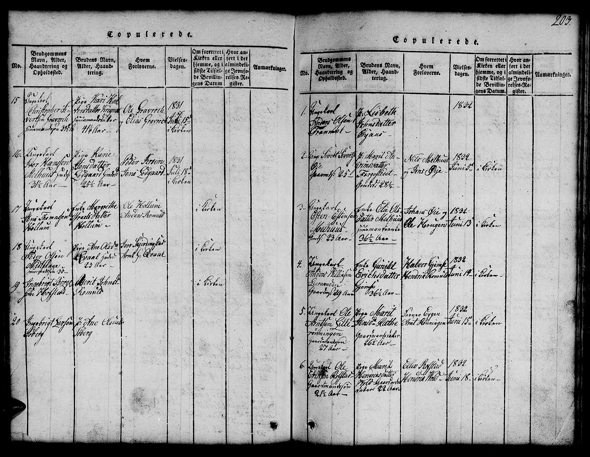 Ministerialprotokoller, klokkerbøker og fødselsregistre - Sør-Trøndelag, SAT/A-1456/691/L1092: Parish register (copy) no. 691C03, 1816-1852, p. 203