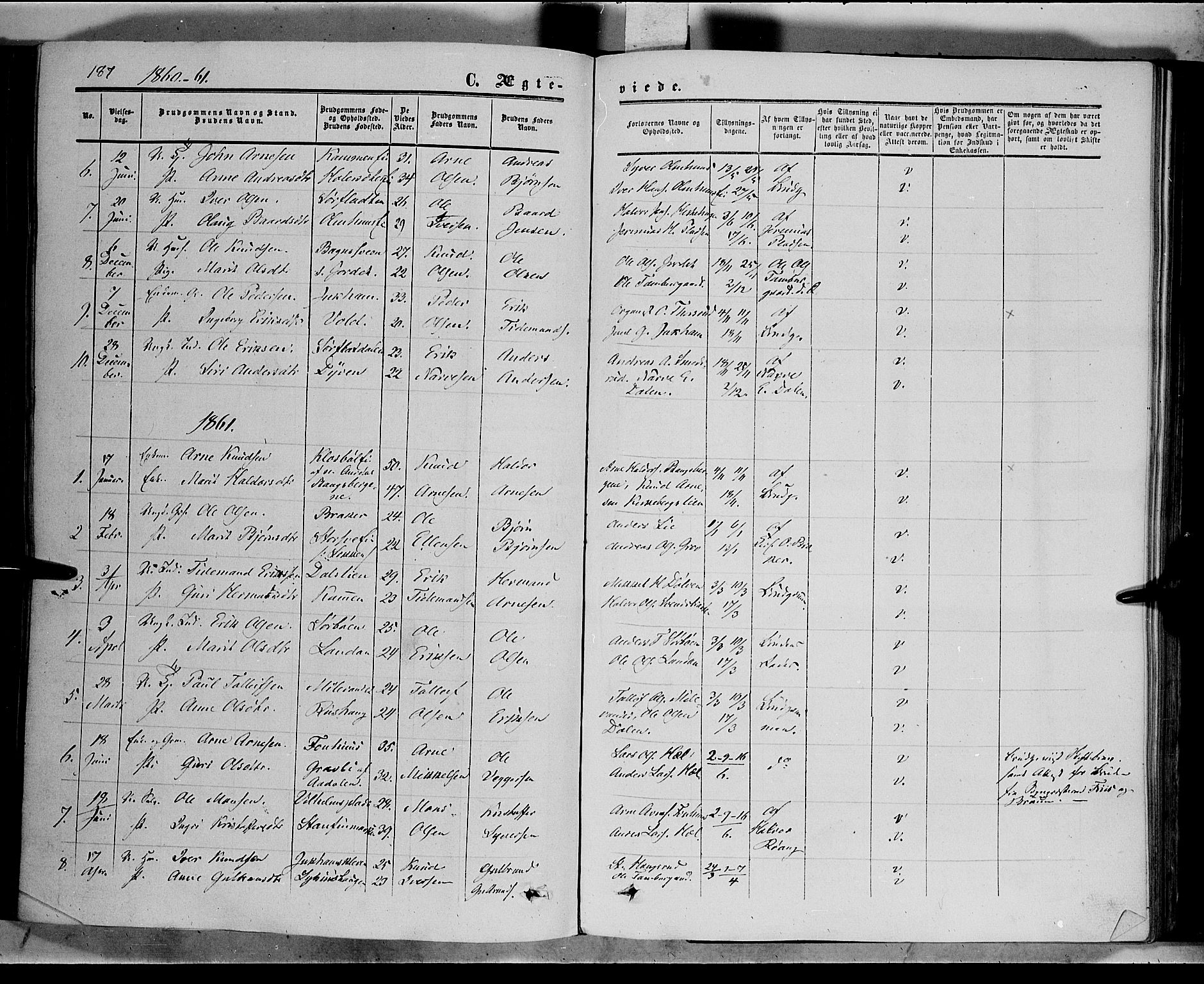 Sør-Aurdal prestekontor, SAH/PREST-128/H/Ha/Haa/L0005: Parish register (official) no. 5, 1849-1876, p. 187