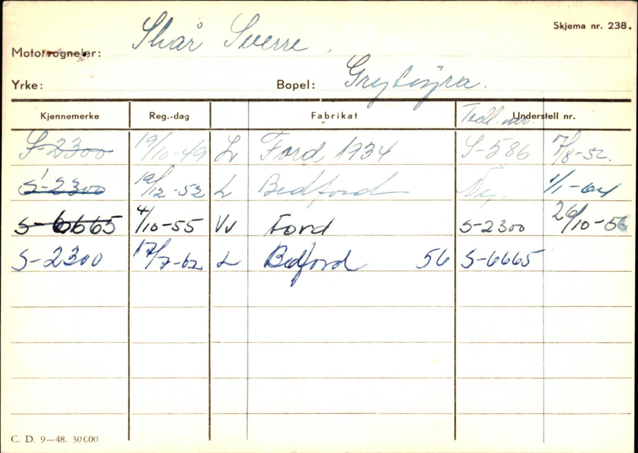 Statens vegvesen, Sogn og Fjordane vegkontor, SAB/A-5301/4/F/L0132: Eigarregister Askvoll A-Å. Balestrand A-Å, 1945-1975, p. 1141