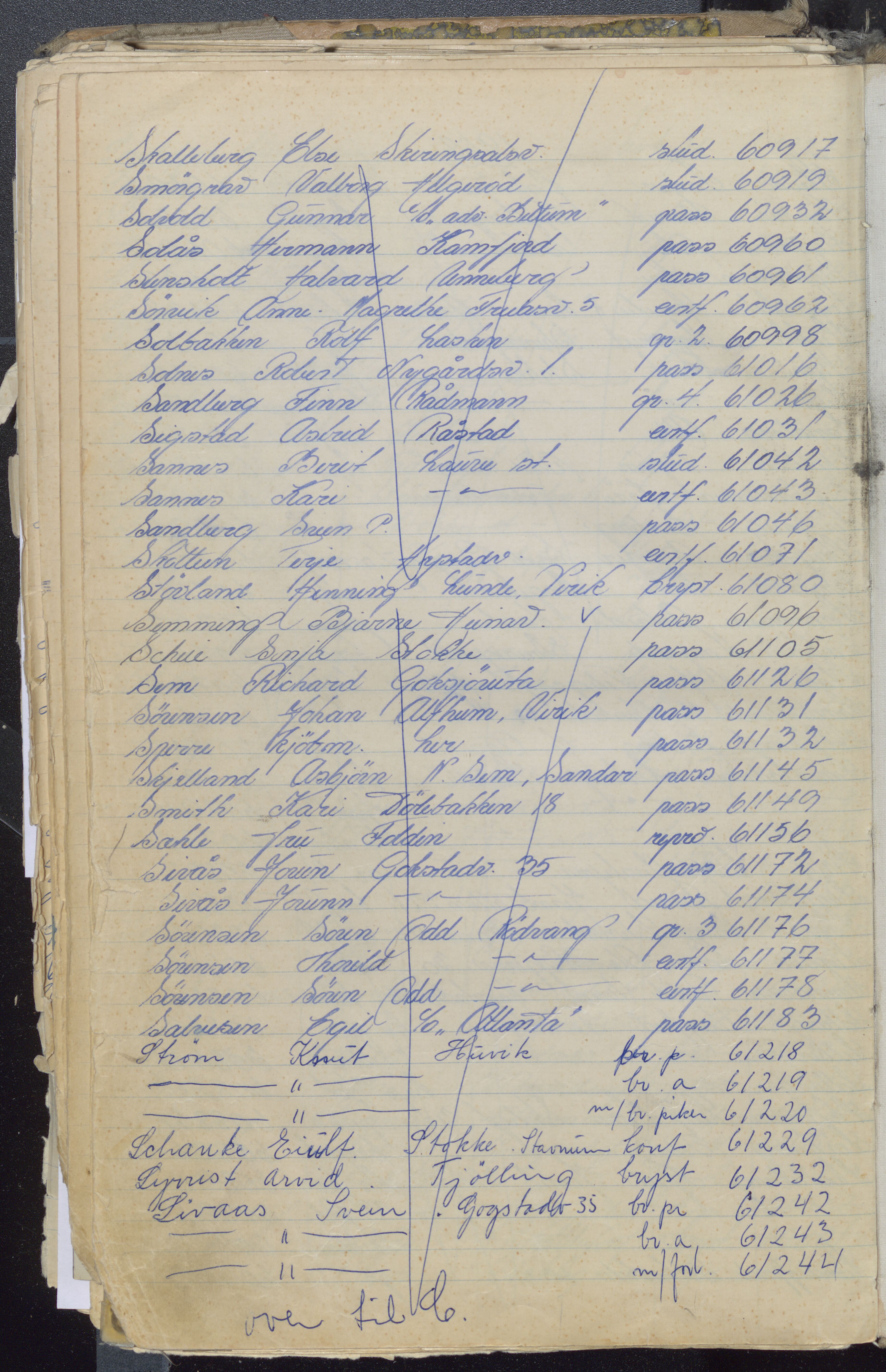 Koloboff, Dimitri. Fotograf, VEMU/FA-1002/F/L0003: Register, 1947-1967, p. 563