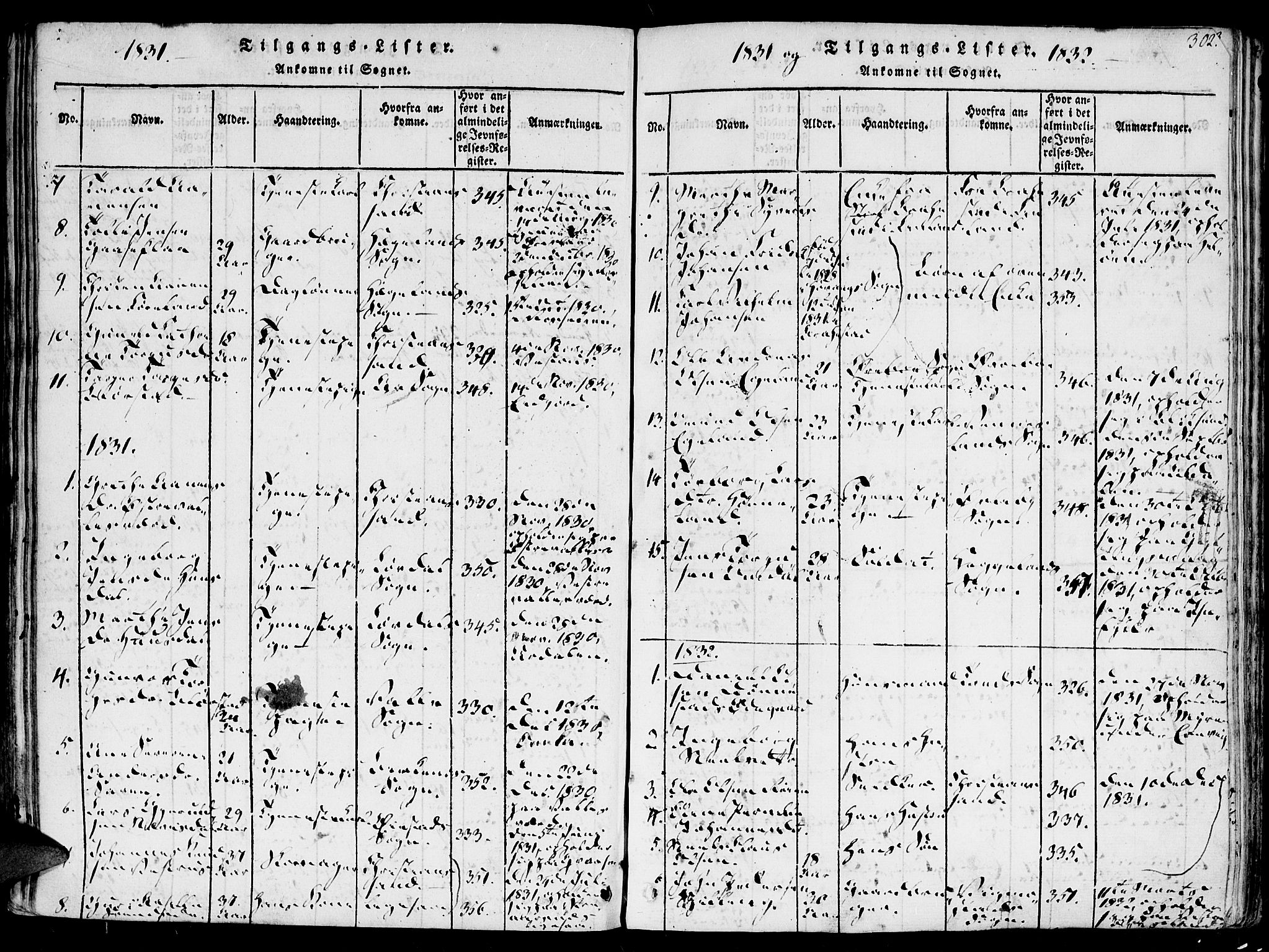 Høvåg sokneprestkontor, SAK/1111-0025/F/Fa/L0001: Parish register (official) no. A 1, 1816-1843, p. 302