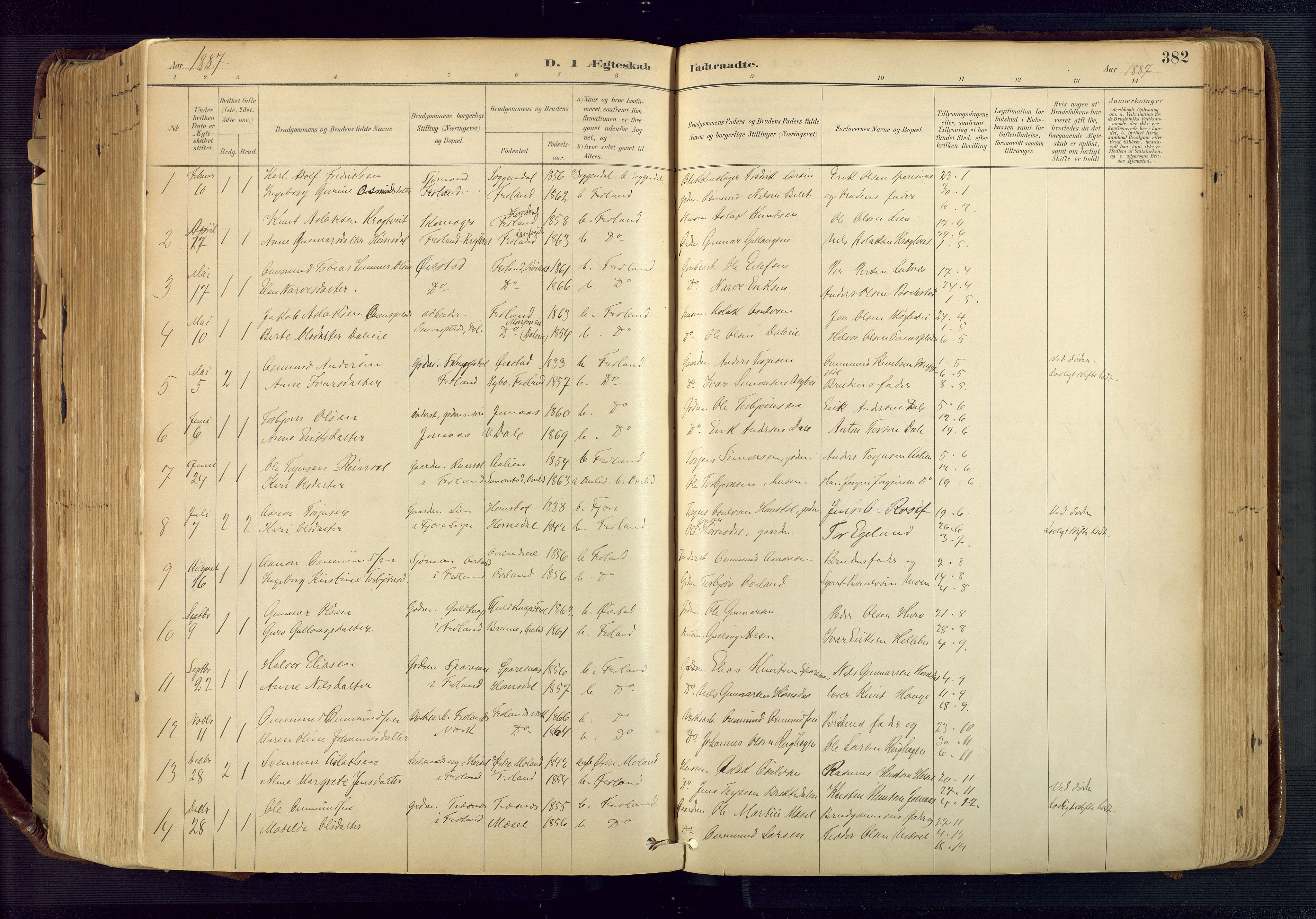 Froland sokneprestkontor, AV/SAK-1111-0013/F/Fa/L0005: Parish register (official) no. A 5, 1882-1921, p. 382