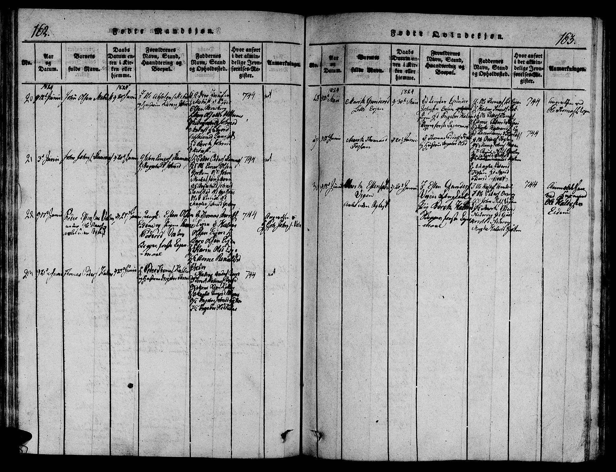Ministerialprotokoller, klokkerbøker og fødselsregistre - Sør-Trøndelag, SAT/A-1456/695/L1141: Parish register (official) no. 695A04 /1, 1816-1824, p. 162-163