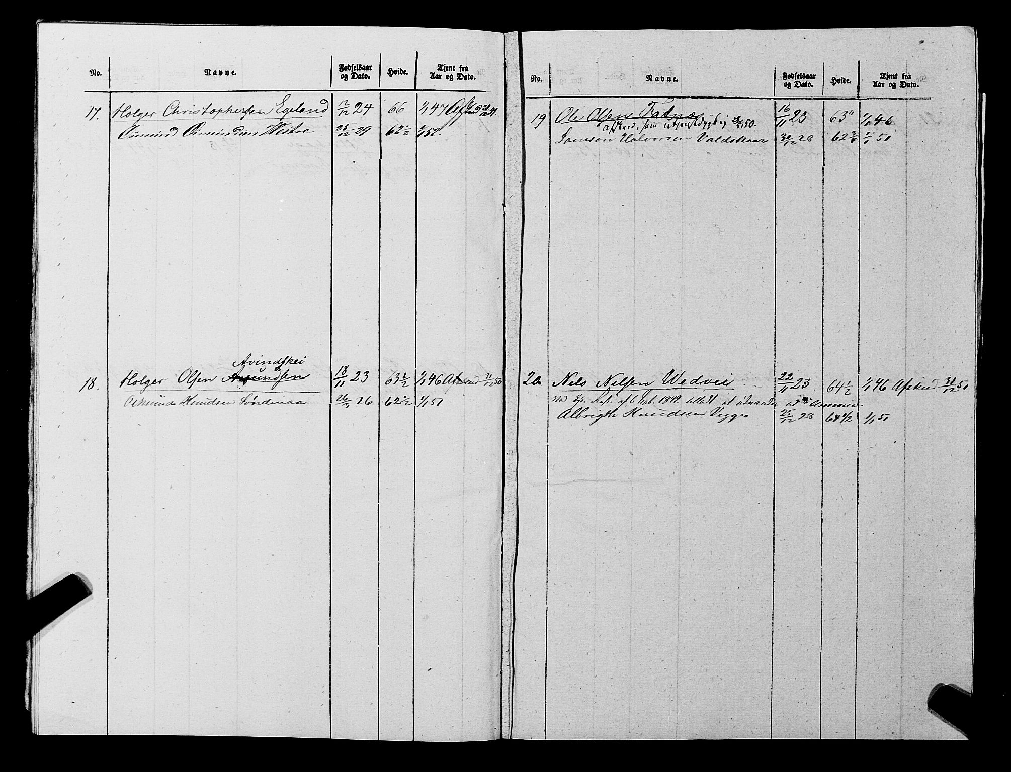 Fylkesmannen i Rogaland, AV/SAST-A-101928/99/3/325/325CA, 1655-1832, p. 11309