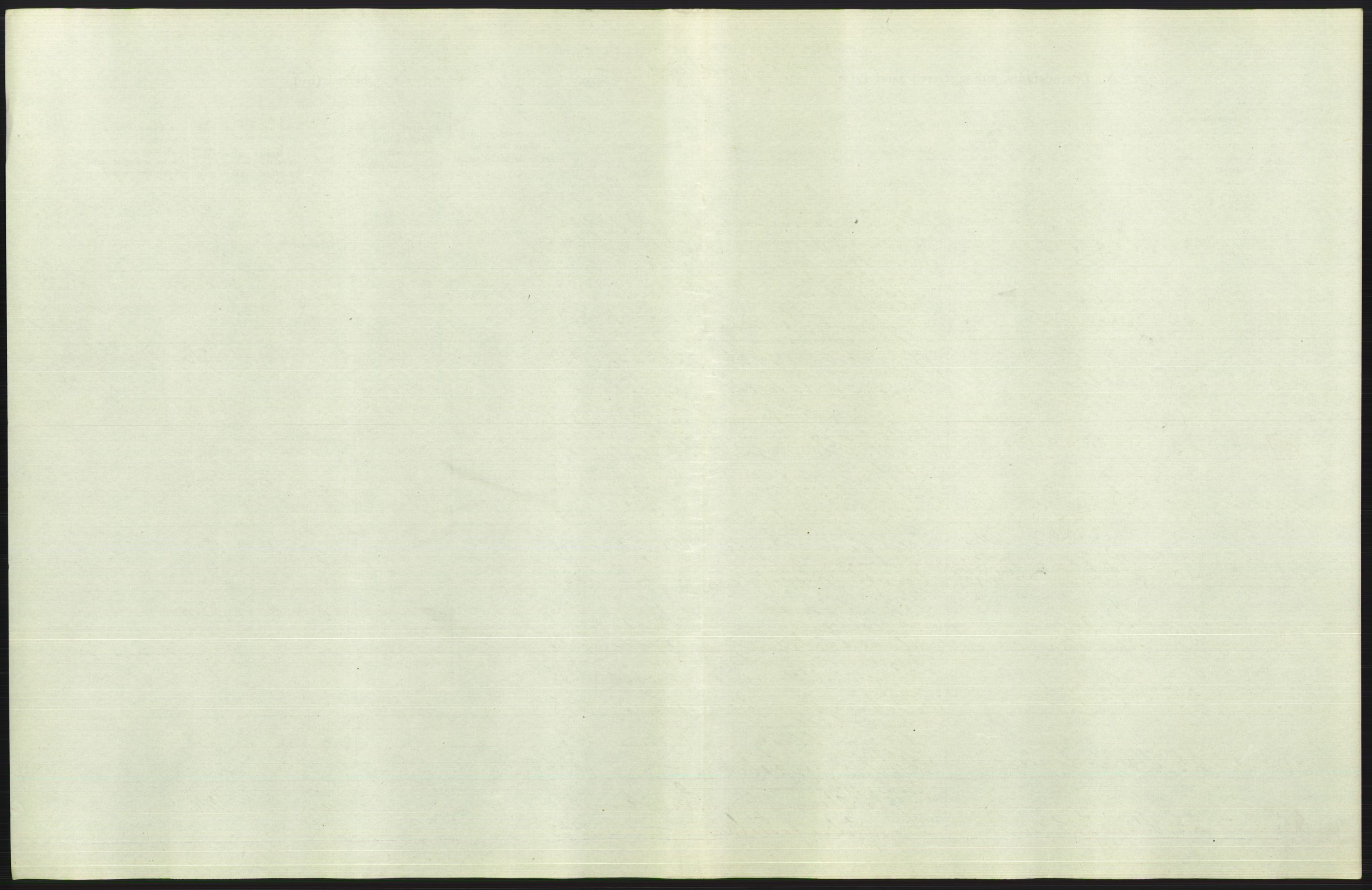 Statistisk sentralbyrå, Sosiodemografiske emner, Befolkning, RA/S-2228/D/Df/Dfb/Dfbf/L0007: Kristiania: Levendefødte menn og kvinner., 1916, p. 293