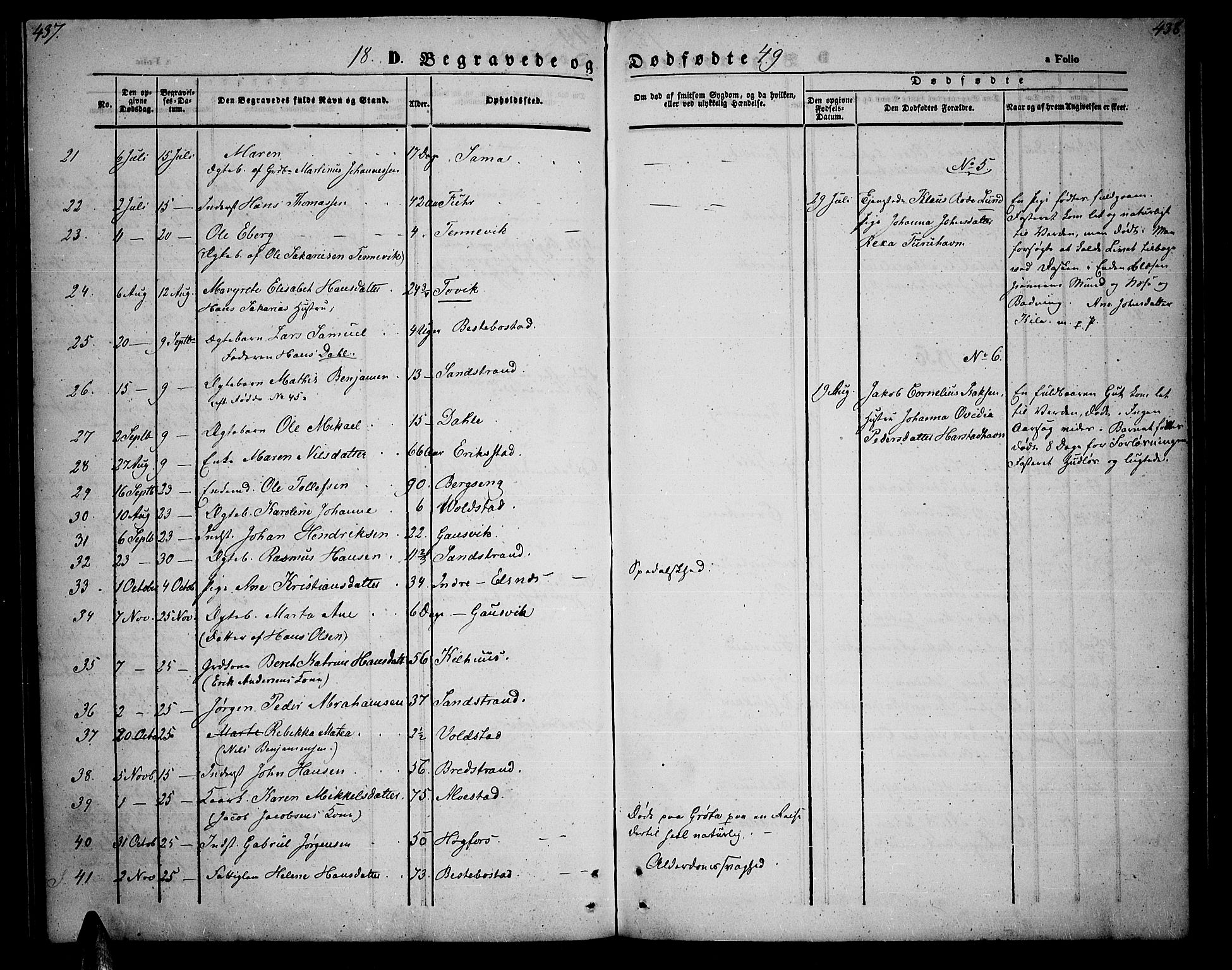 Trondenes sokneprestkontor, AV/SATØ-S-1319/H/Hb/L0006klokker: Parish register (copy) no. 6, 1845-1855, p. 437-438