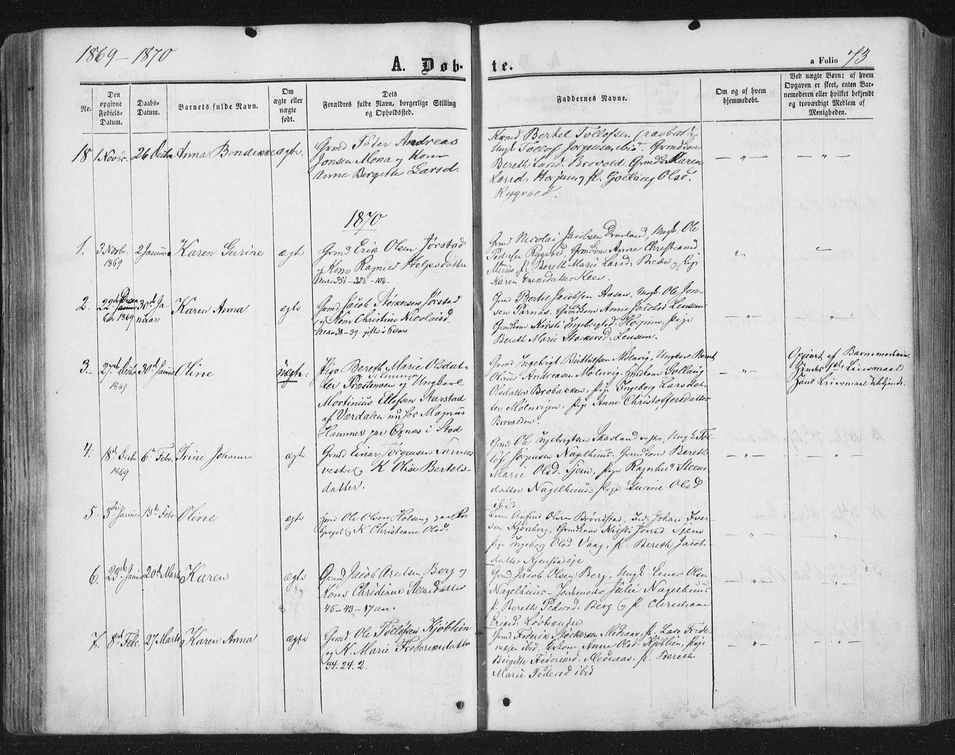 Ministerialprotokoller, klokkerbøker og fødselsregistre - Nord-Trøndelag, SAT/A-1458/749/L0472: Parish register (official) no. 749A06, 1857-1873, p. 73