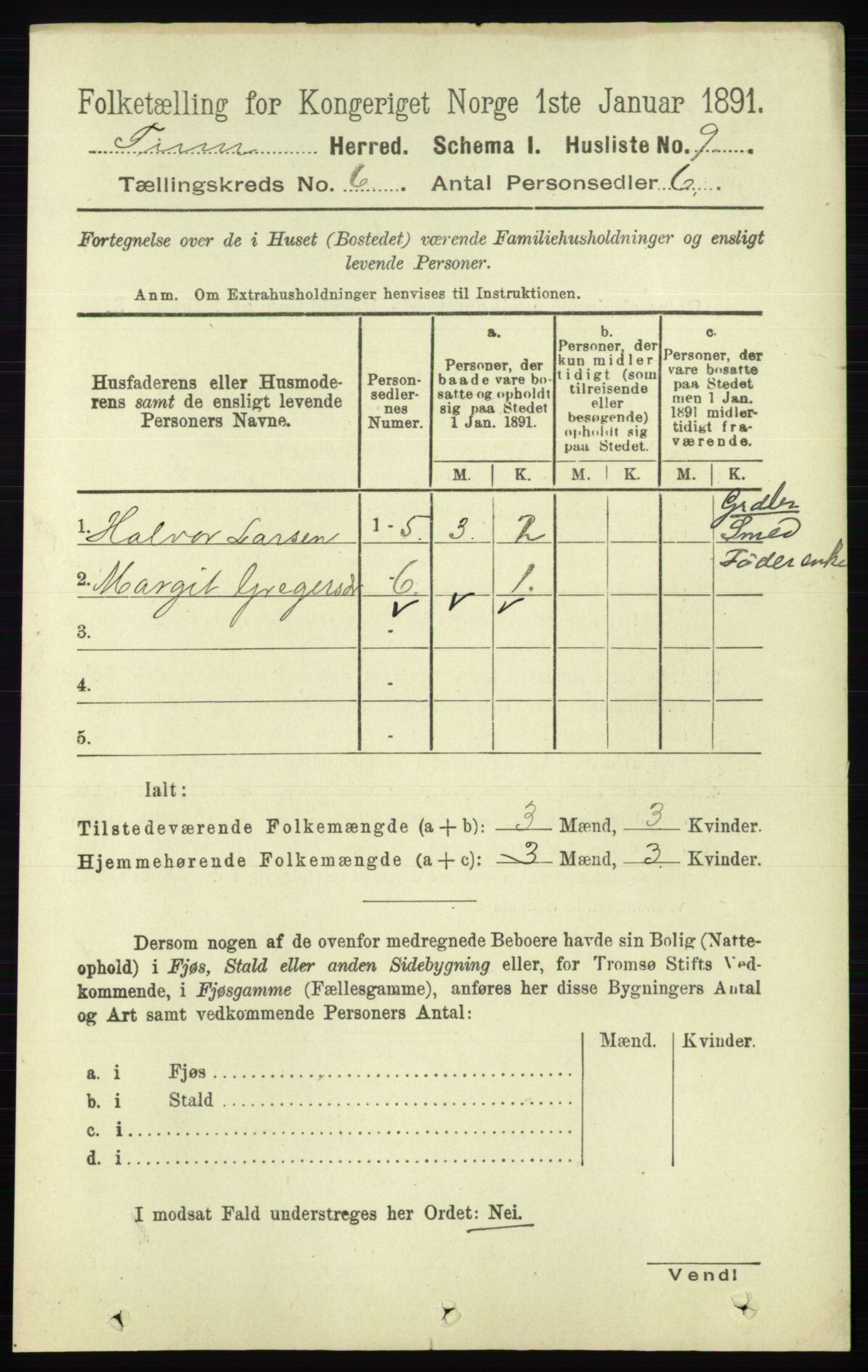 RA, 1891 census for 0826 Tinn, 1891, p. 1169