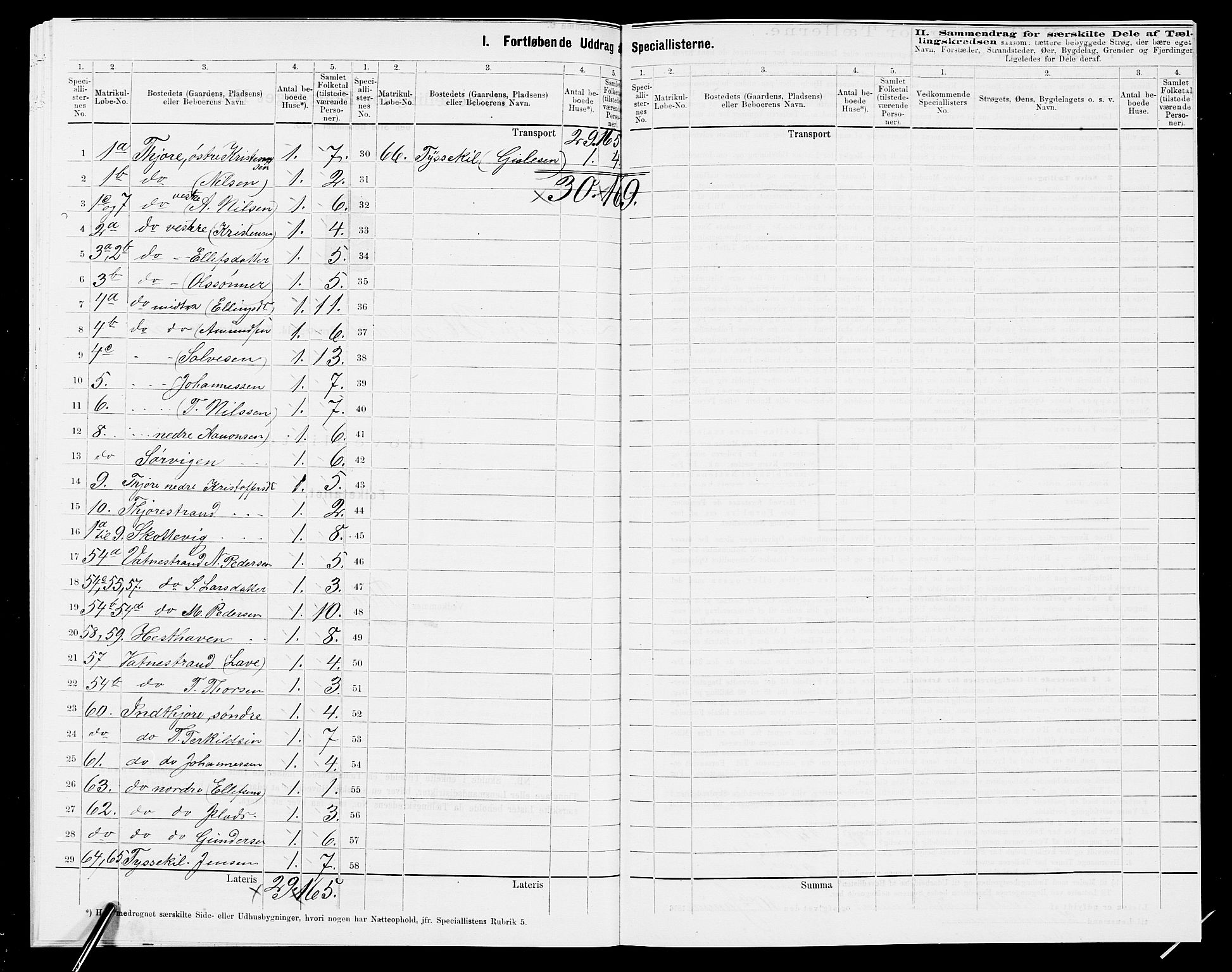 SAK, 1875 census for 0924P Homedal, 1875, p. 337