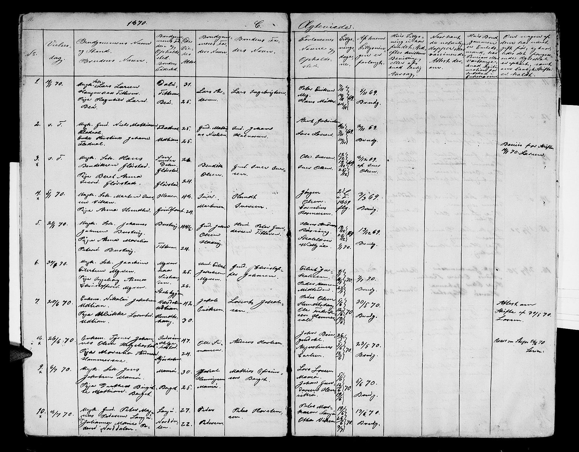 Ministerialprotokoller, klokkerbøker og fødselsregistre - Sør-Trøndelag, SAT/A-1456/634/L0540: Parish register (copy) no. 634C02, 1866-1873, p. 11