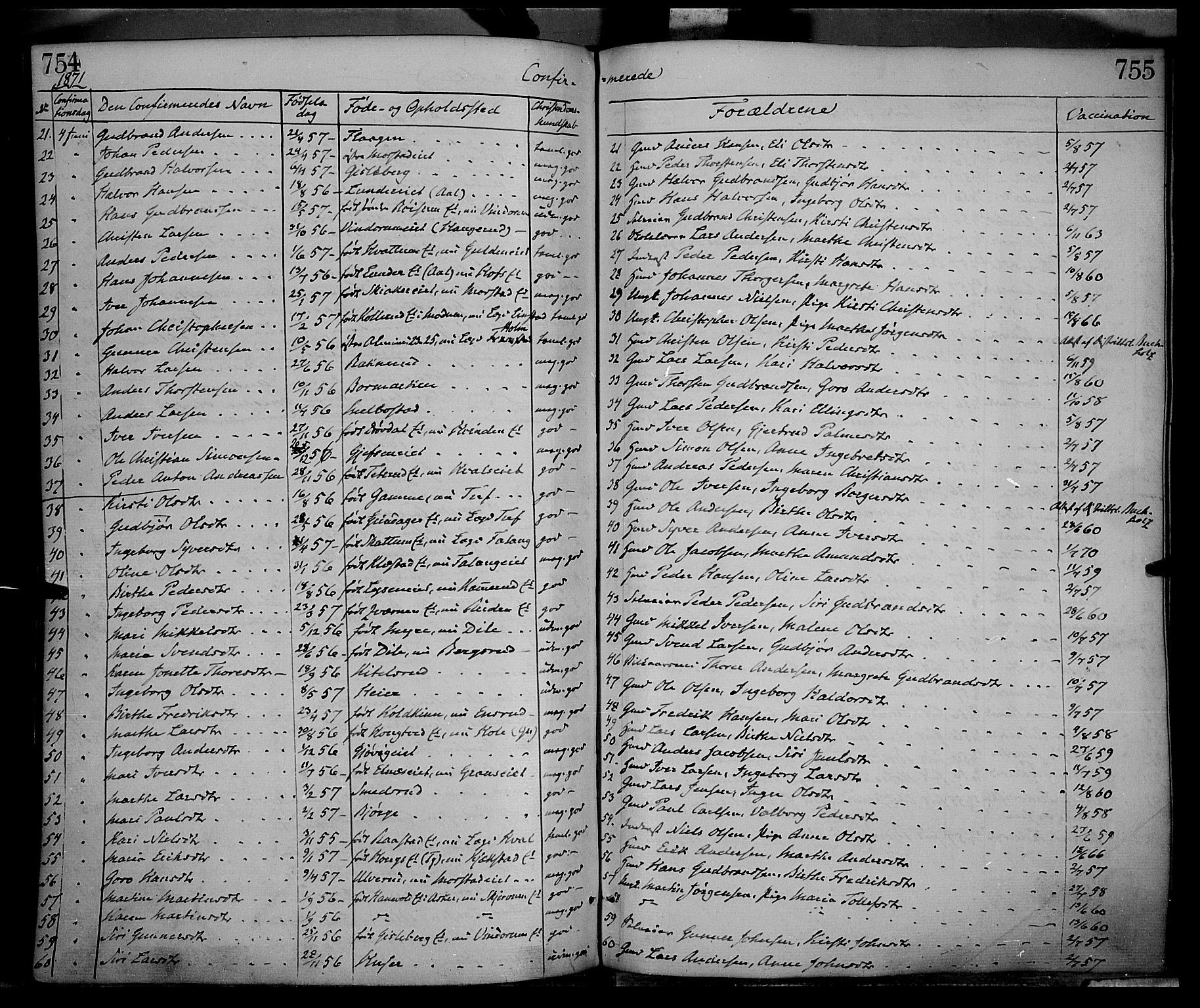 Gran prestekontor, SAH/PREST-112/H/Ha/Haa/L0012: Parish register (official) no. 12, 1856-1874, p. 754-755