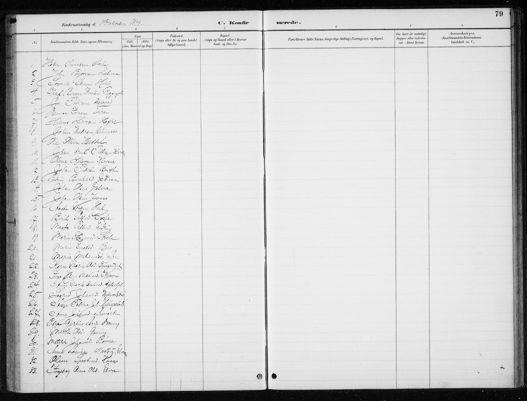 Ministerialprotokoller, klokkerbøker og fødselsregistre - Nord-Trøndelag, SAT/A-1458/710/L0096: Parish register (copy) no. 710C01, 1892-1925, p. 79