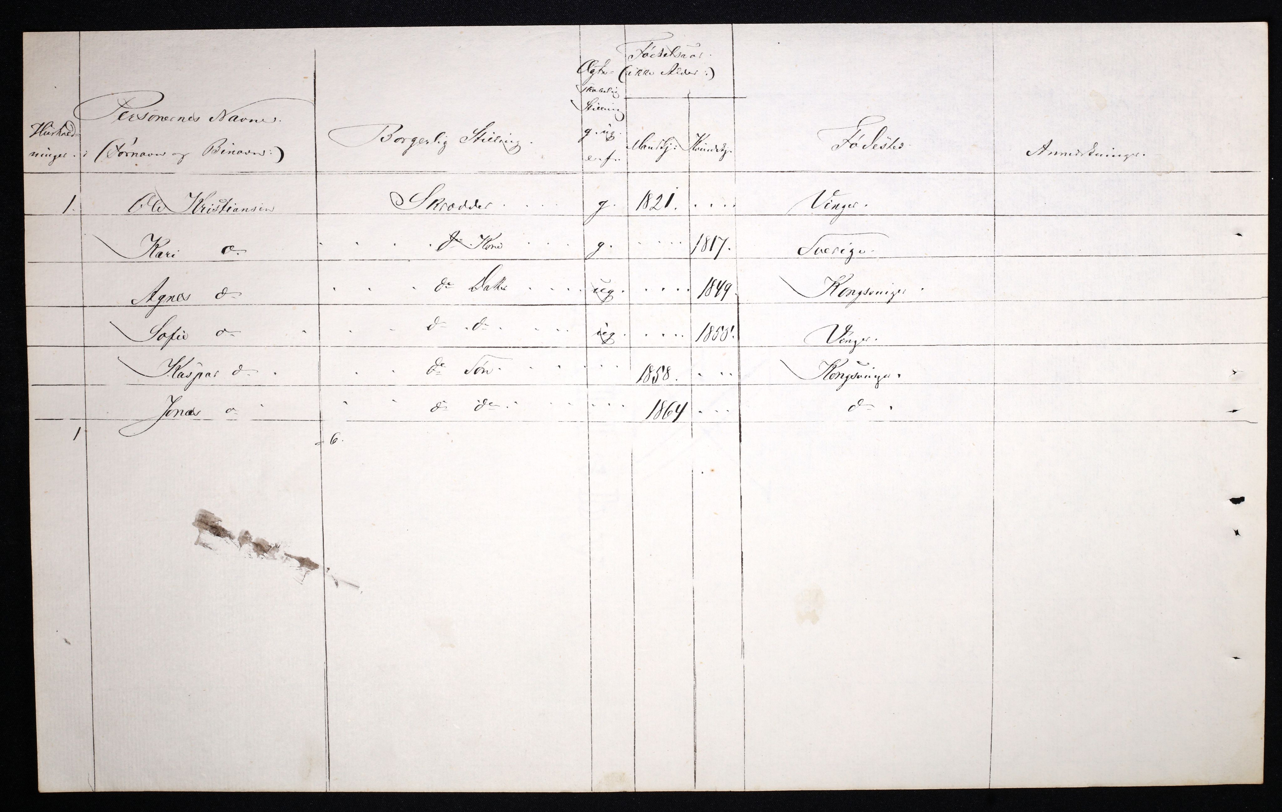 RA, 1870 census for 0402 Kongsvinger, 1870, p. 52