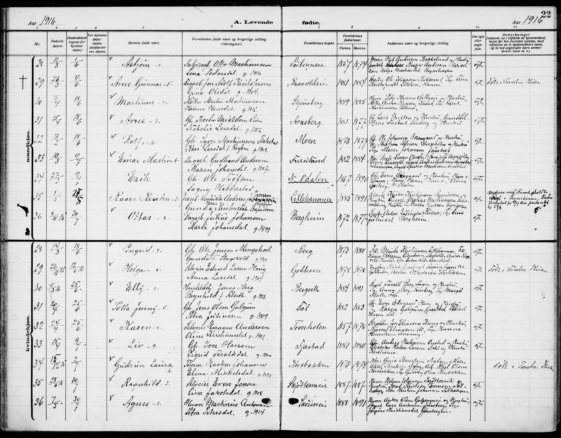 Romedal prestekontor, AV/SAH-PREST-004/K/L0012: Parish register (official) no. 12, 1913-1935, p. 22