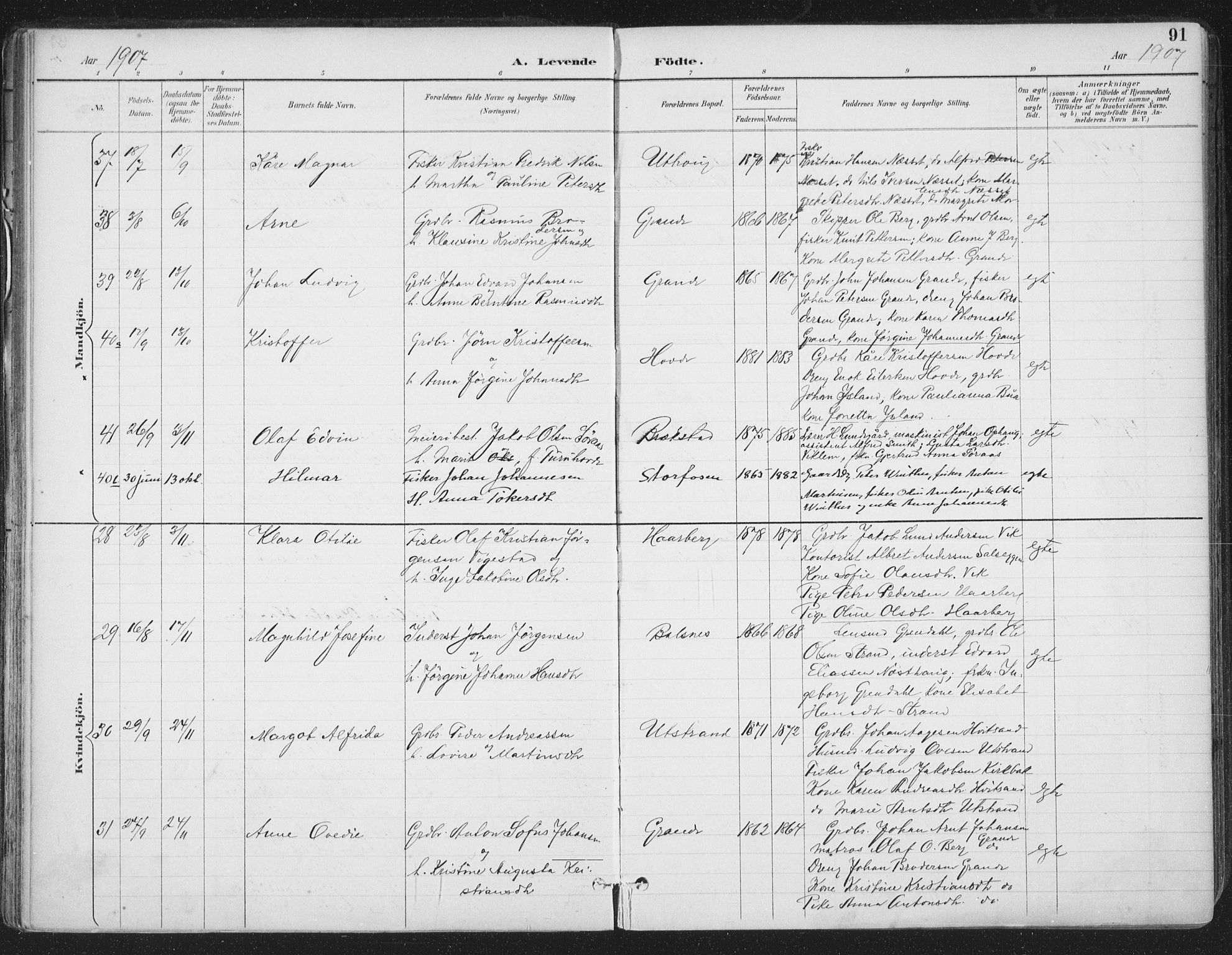 Ministerialprotokoller, klokkerbøker og fødselsregistre - Sør-Trøndelag, AV/SAT-A-1456/659/L0743: Parish register (official) no. 659A13, 1893-1910, p. 91