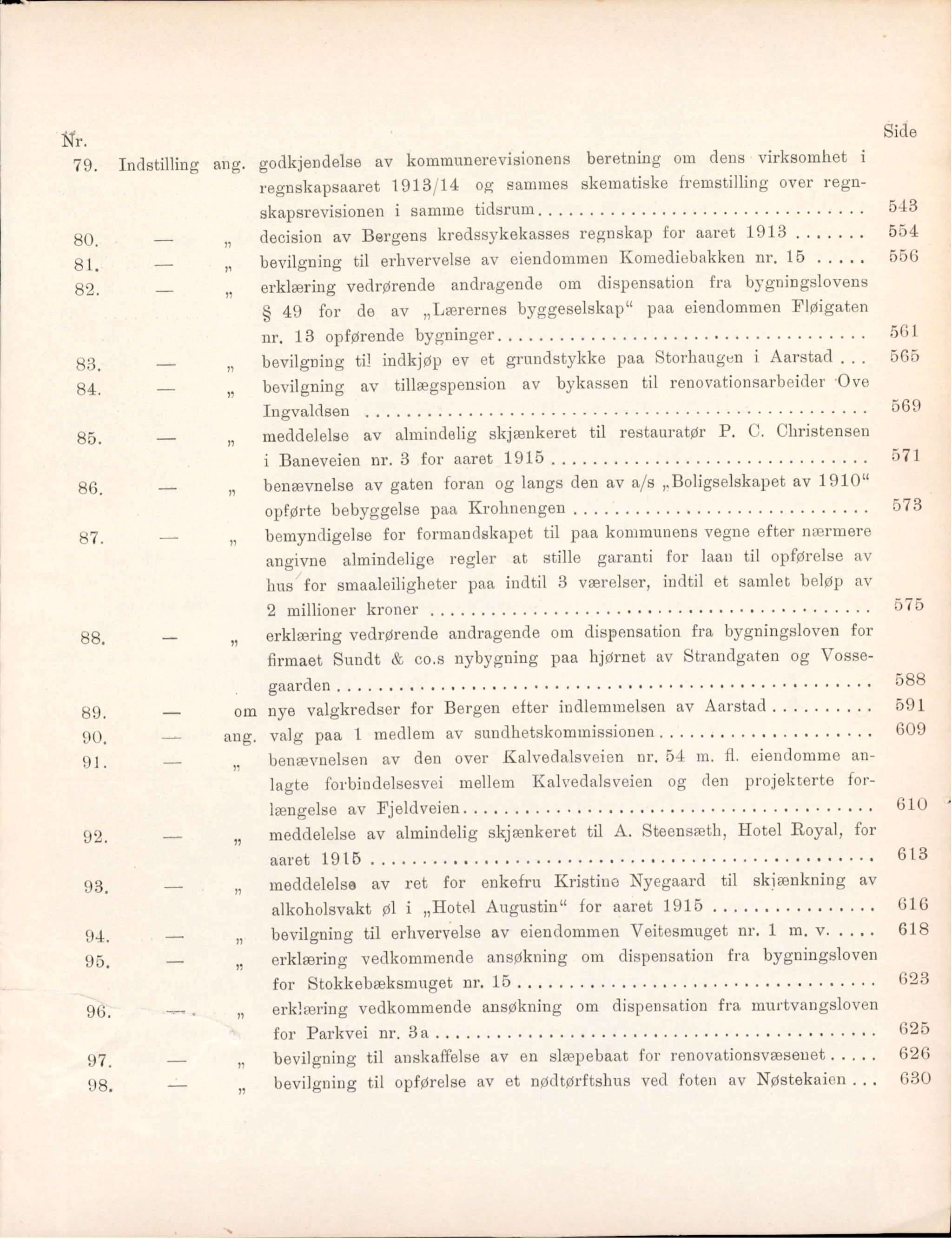 Bergen kommune. Formannskapet, BBA/A-0003/Ad/L0090: Bergens Kommuneforhandlinger, bind I, 1914-1915