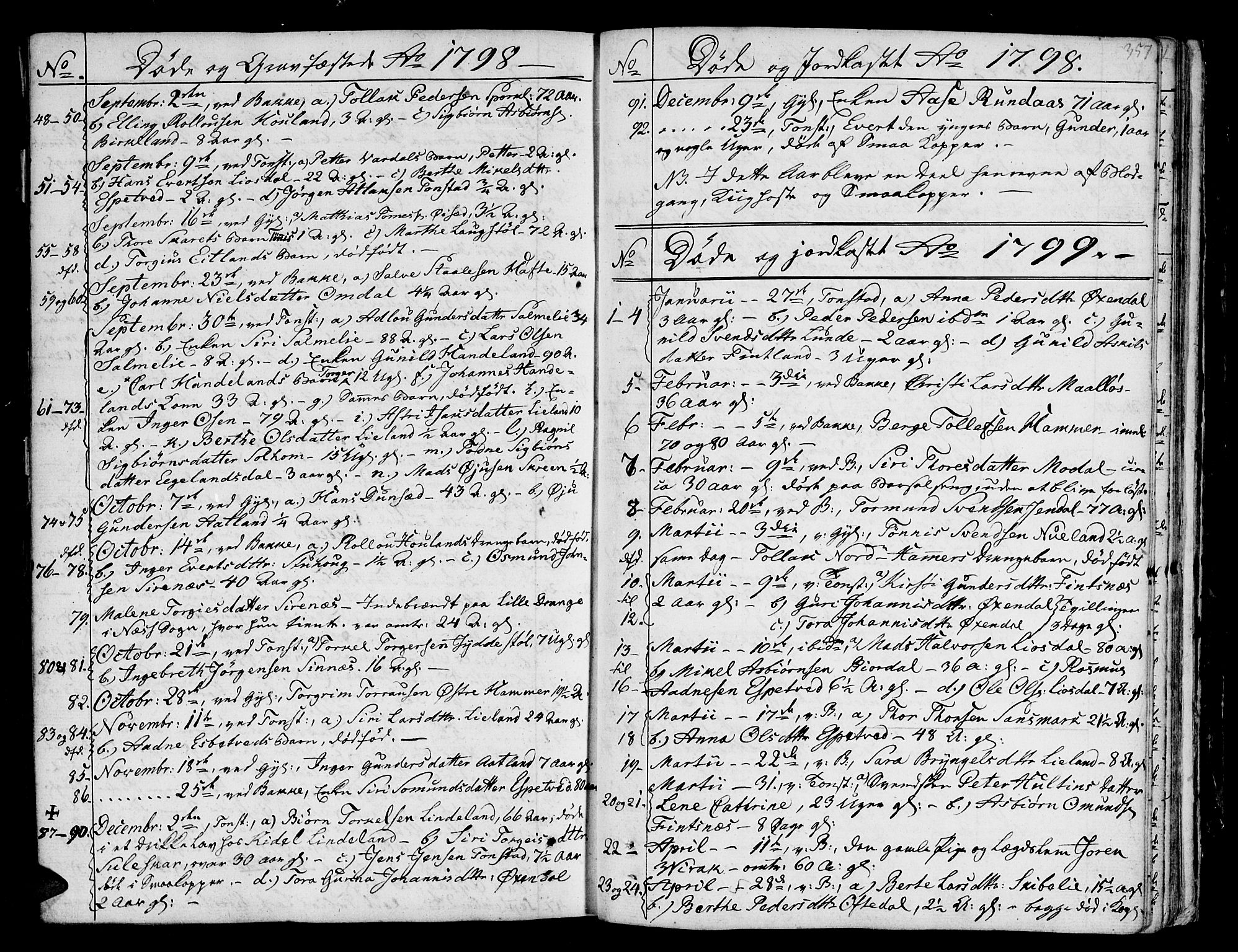 Bakke sokneprestkontor, SAK/1111-0002/F/Fa/Faa/L0002: Parish register (official) no. A 2, 1780-1816, p. 357
