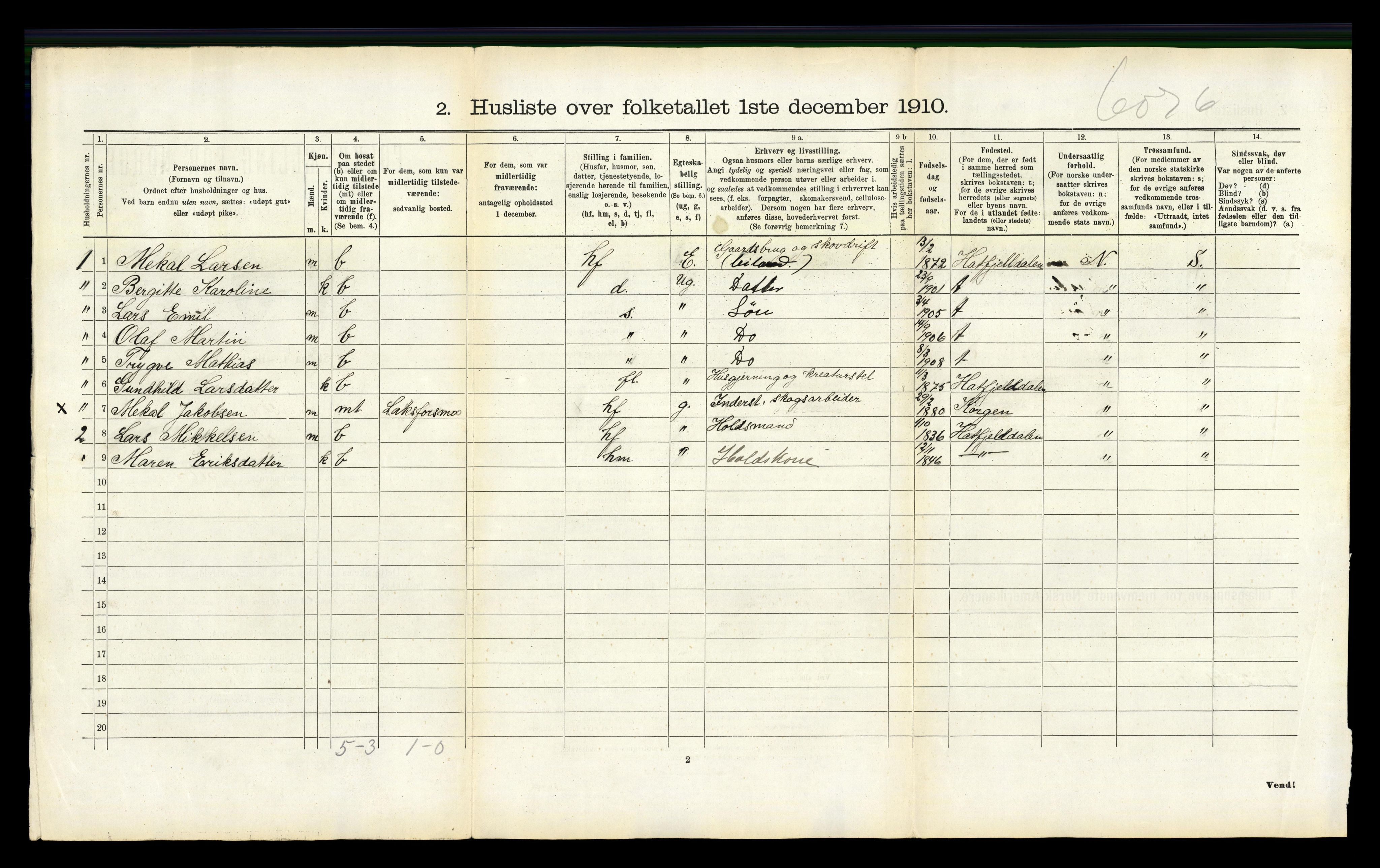 RA, 1910 census for Vefsn, 1910, p. 223