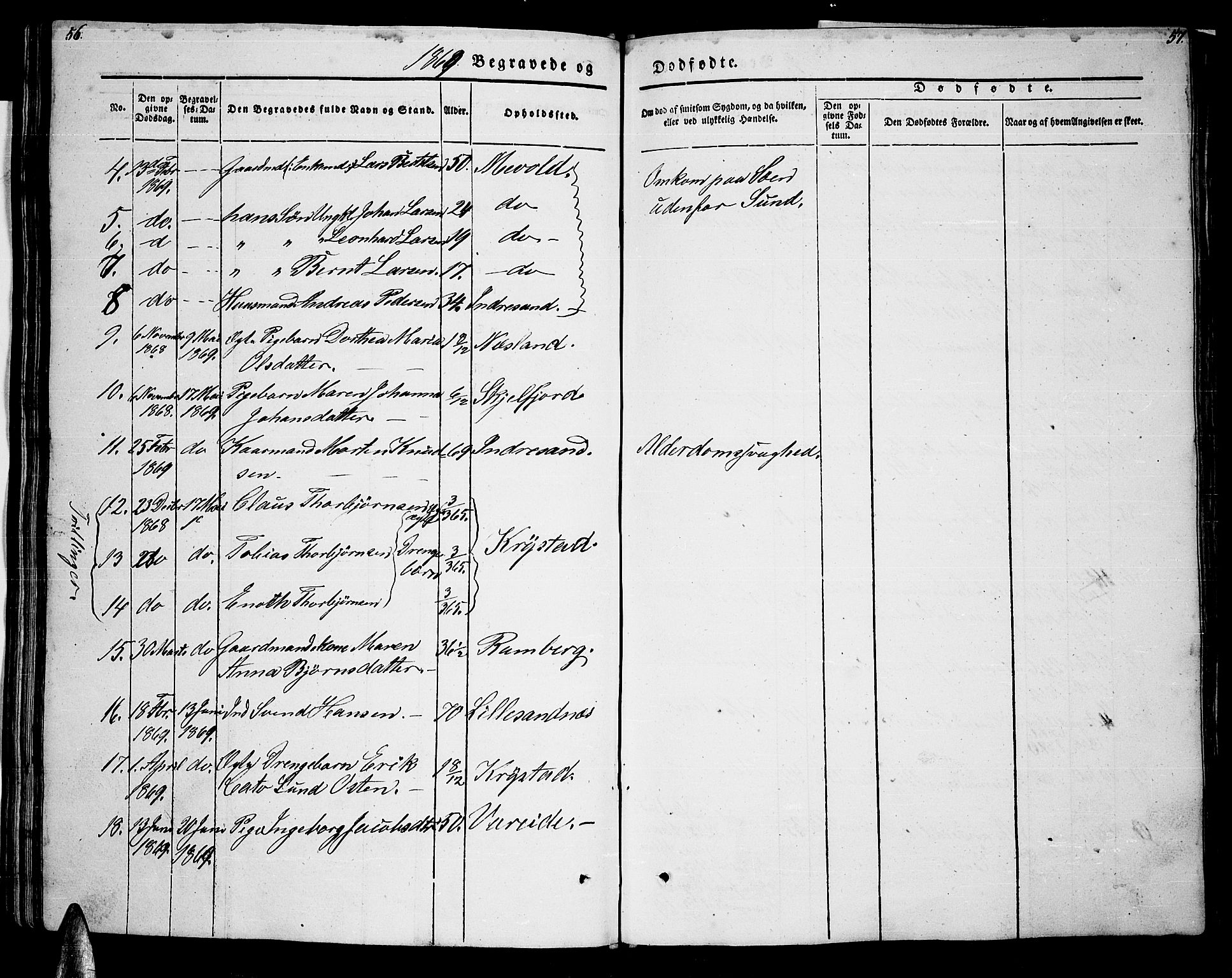 Ministerialprotokoller, klokkerbøker og fødselsregistre - Nordland, AV/SAT-A-1459/885/L1212: Parish register (copy) no. 885C01, 1847-1873, p. 56-57