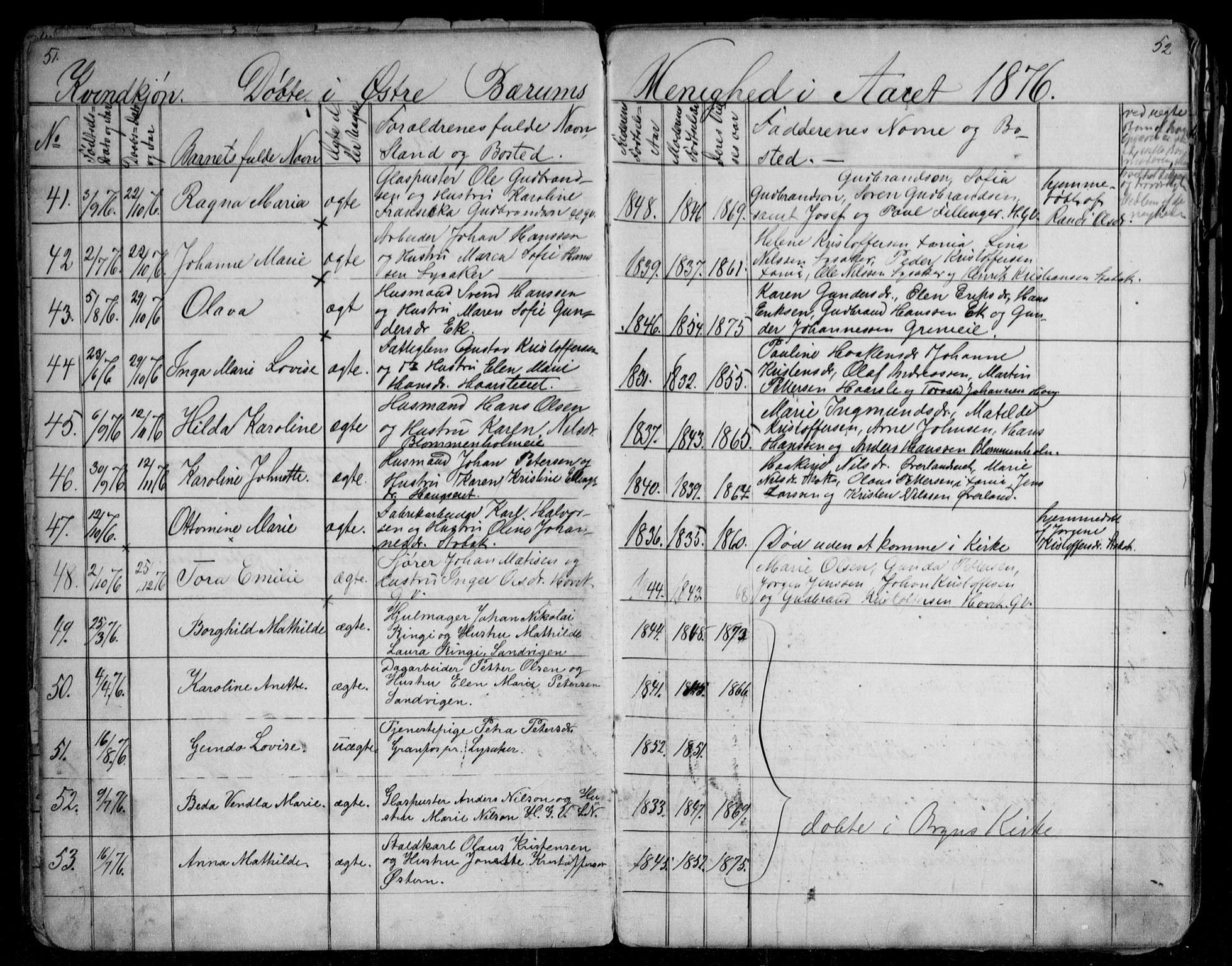 Asker prestekontor Kirkebøker, AV/SAO-A-10256a/G/Gc/L0002: Parish register (copy) no. III 2, 1874-1883, p. 51-52