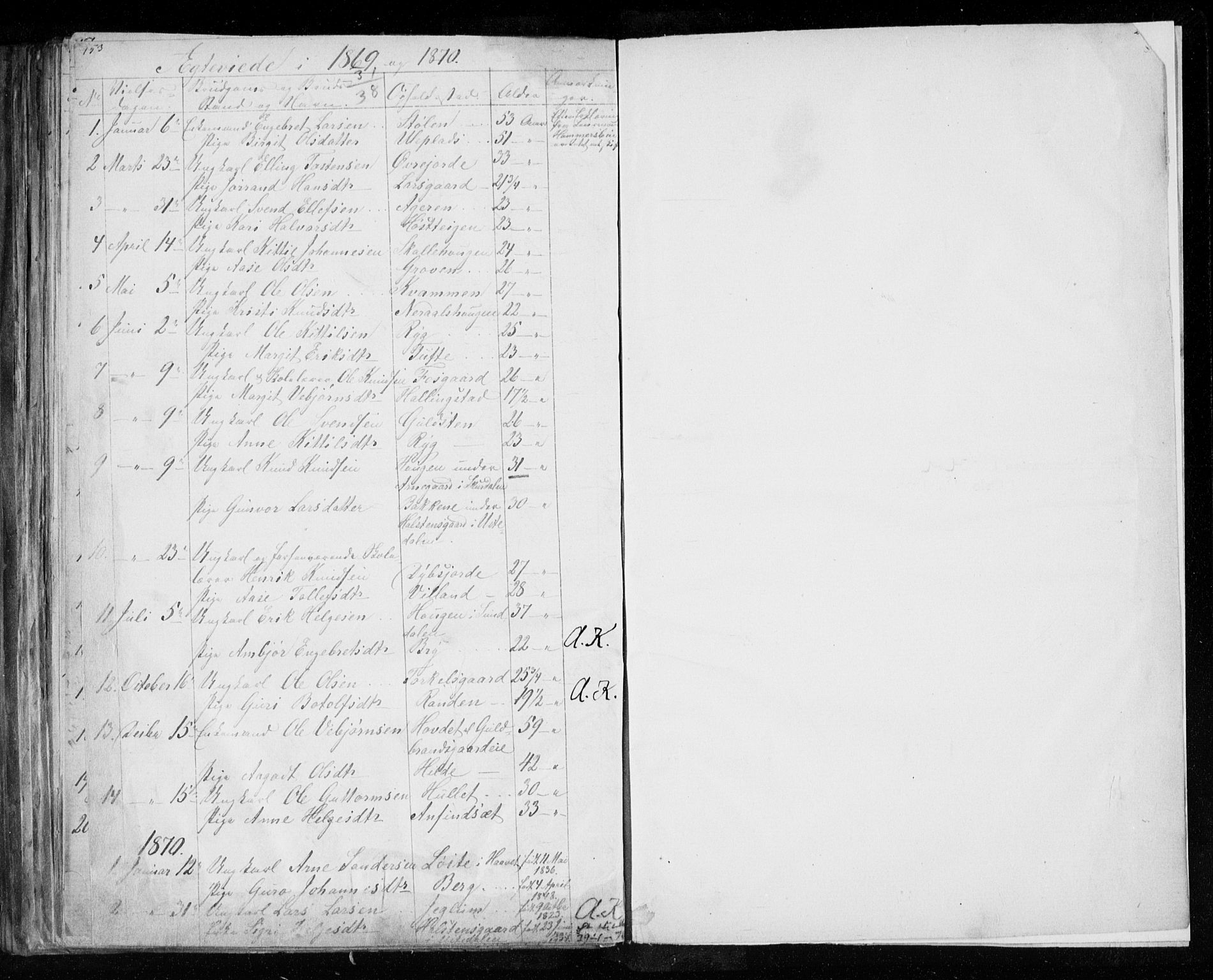 Hol kirkebøker, SAKO/A-227/F/Fa/L0001: Parish register (official) no. I 1, 1850-1870, p. 153-154