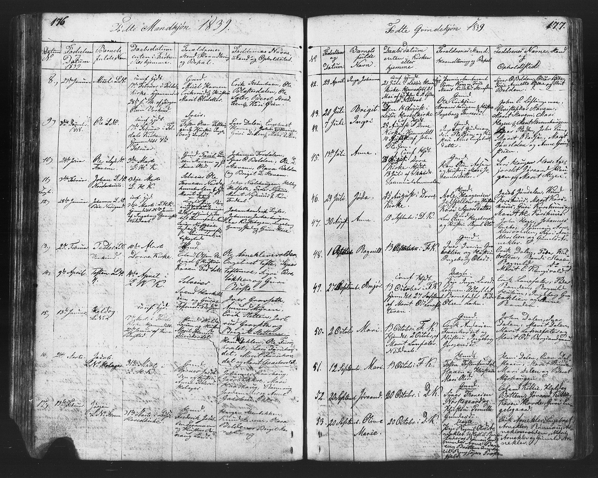 Lesja prestekontor, SAH/PREST-068/H/Ha/Hab/L0002: Parish register (copy) no. 2, 1832-1850, p. 176-177