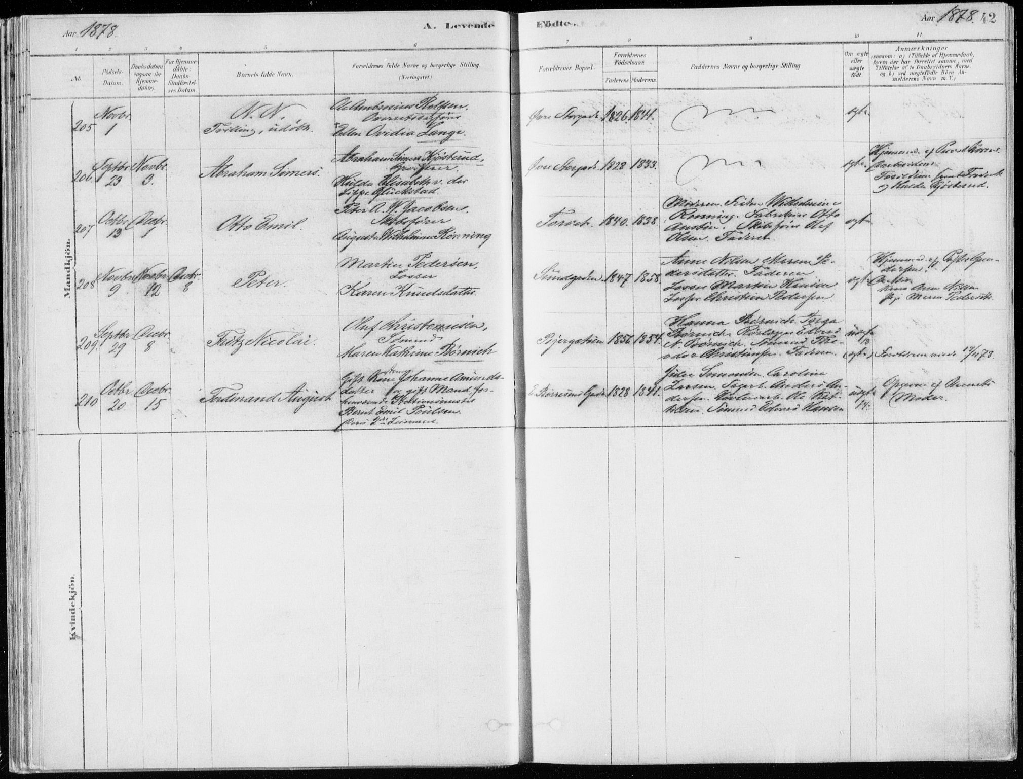 Bragernes kirkebøker, AV/SAKO-A-6/F/Fb/L0006a: Parish register (official) no. II 6A, 1878-1885, p. 42