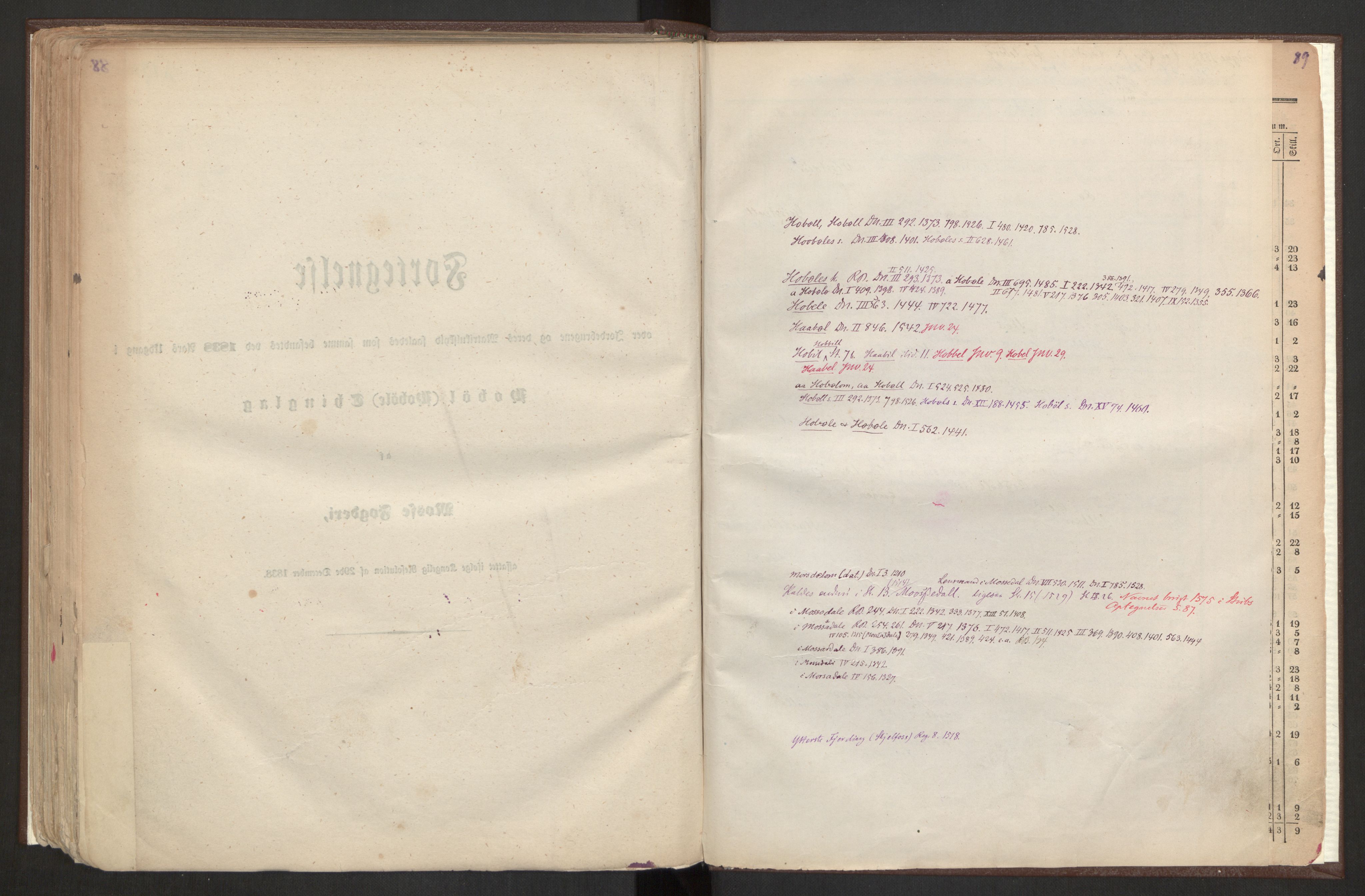 Rygh, RA/PA-0034/F/Fb/L0001: Matrikkelen for 1838 - Smaalenes amt (Østfold fylke), 1838, p. 89a