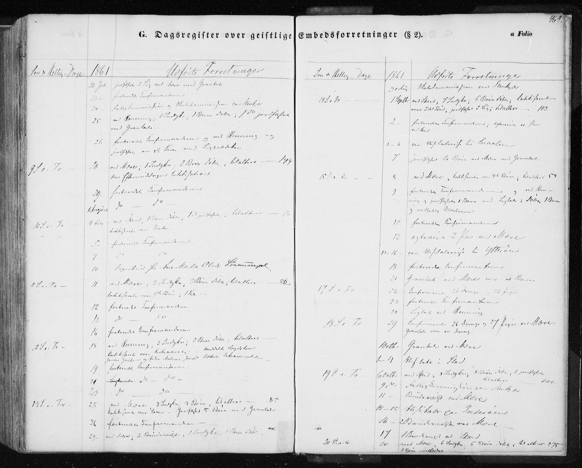 Ministerialprotokoller, klokkerbøker og fødselsregistre - Nord-Trøndelag, SAT/A-1458/735/L0342: Parish register (official) no. 735A07 /1, 1849-1862, p. 464