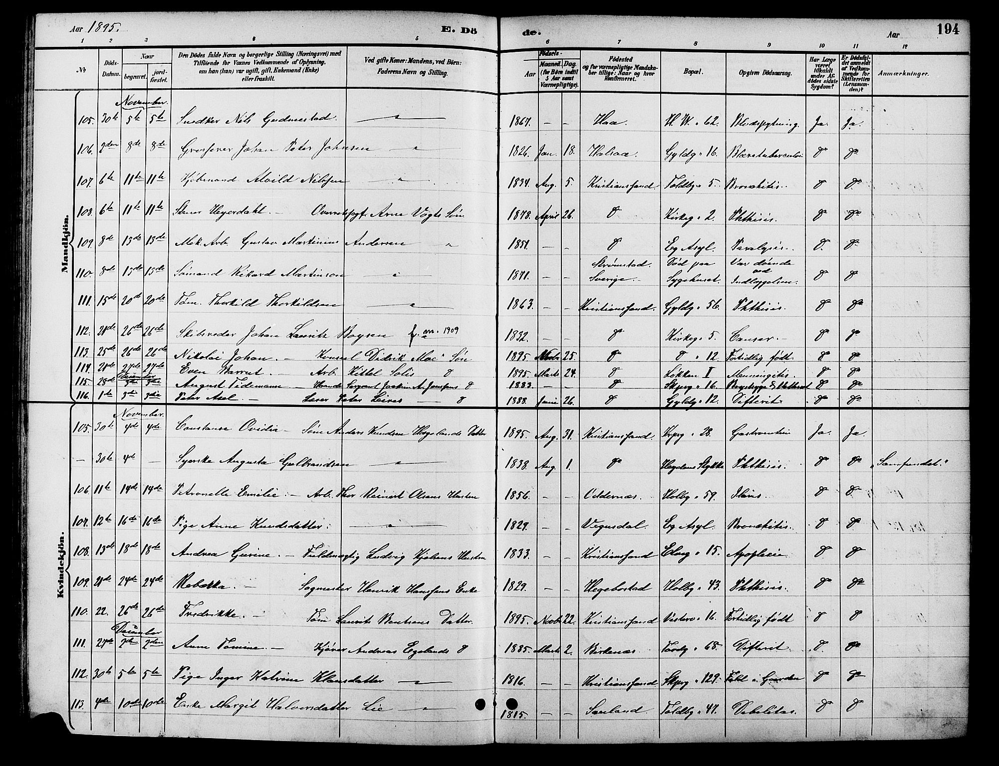 Kristiansand domprosti, SAK/1112-0006/F/Fb/L0017: Parish register (copy) no. B 17, 1893-1906, p. 194