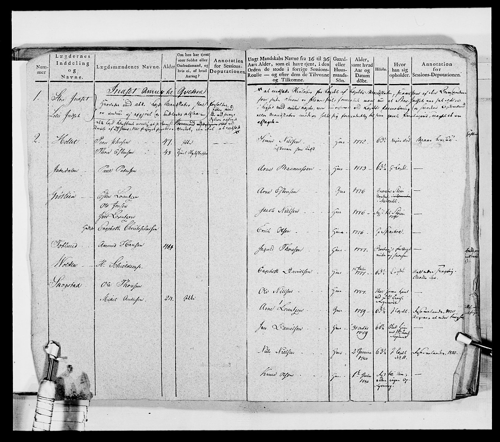 Generalitets- og kommissariatskollegiet, Det kongelige norske kommissariatskollegium, AV/RA-EA-5420/E/Eh/L0027: Skiløperkompaniene, 1812-1832, p. 254