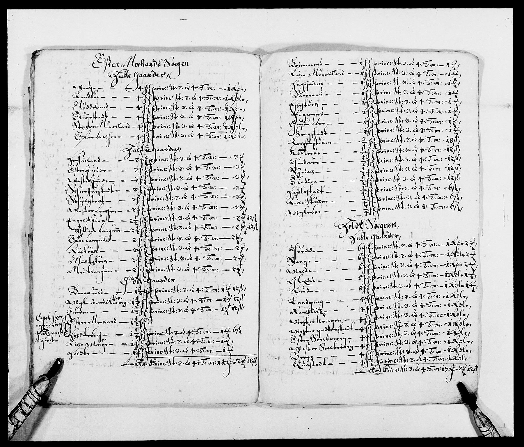 Rentekammeret inntil 1814, Reviderte regnskaper, Fogderegnskap, AV/RA-EA-4092/R39/L2299: Fogderegnskap Nedenes, 1670-1671, p. 271