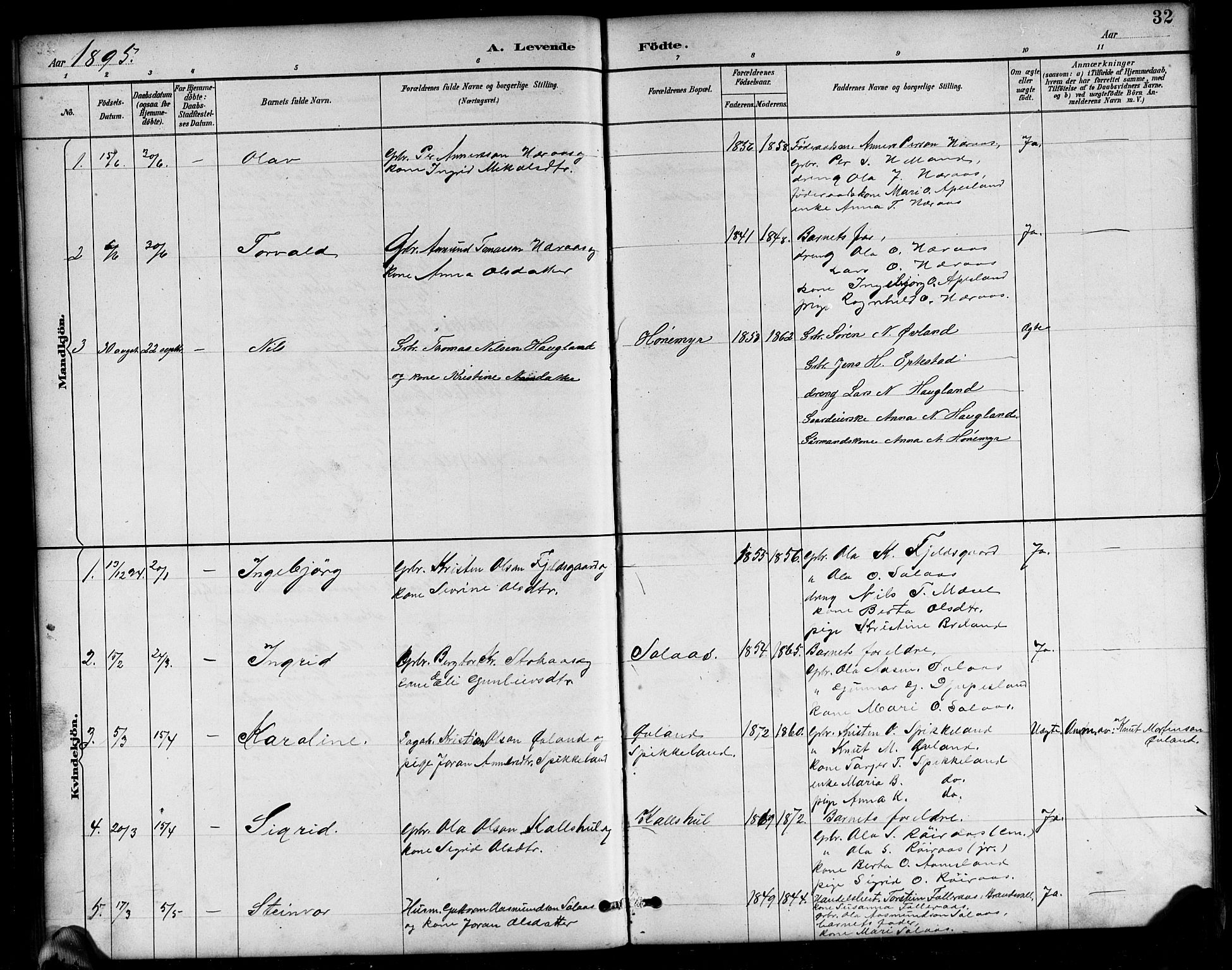 Bjelland sokneprestkontor, SAK/1111-0005/F/Fb/Fbb/L0005: Parish register (copy) no. B 5, 1887-1918, p. 32