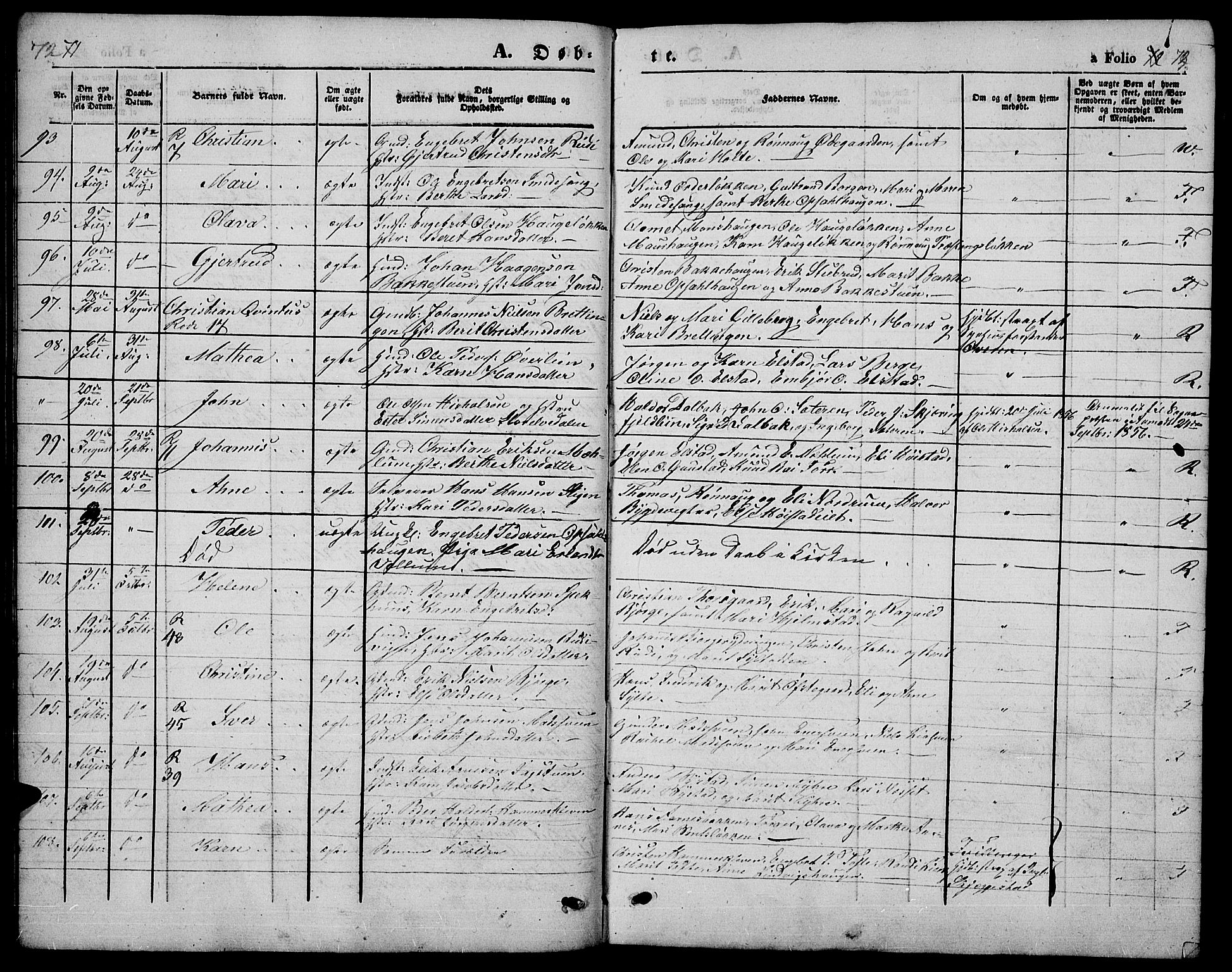 Ringebu prestekontor, SAH/PREST-082/H/Ha/Hab/L0003: Parish register (copy) no. 3, 1854-1866, p. 72-73