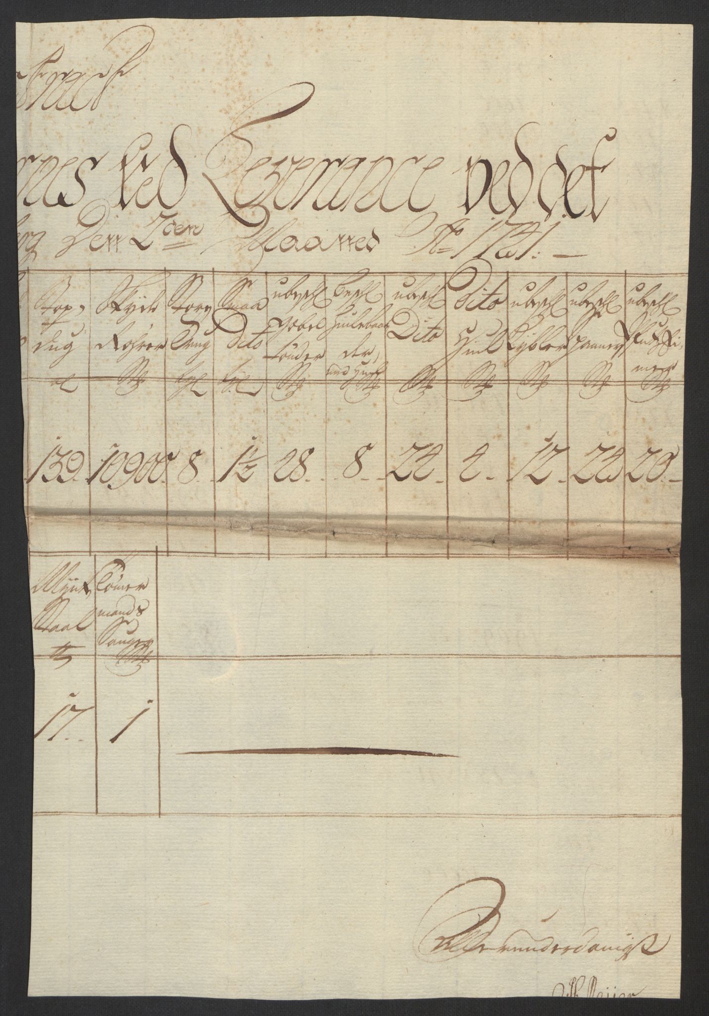 Rentekammeret inntil 1814, Realistisk ordnet avdeling, RA/EA-4070/Oa/L0014: [Y17]: Forskjellige dokumenter om Kongsbergs mynt, 1723-1765, p. 89