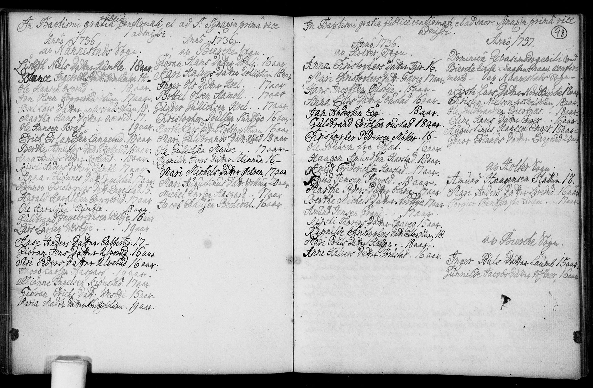 Nannestad prestekontor Kirkebøker, SAO/A-10414a/F/Fa/L0005: Parish register (official) no. I 5, 1729-1738, p. 98