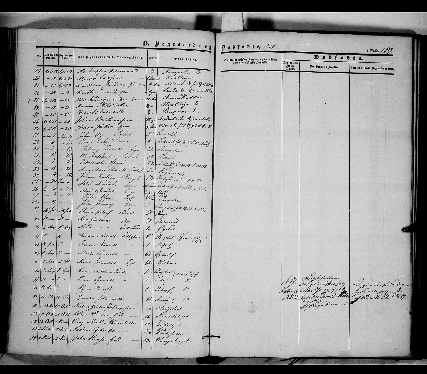 Land prestekontor, AV/SAH-PREST-120/H/Ha/Haa/L0009: Parish register (official) no. 9, 1847-1859, p. 159