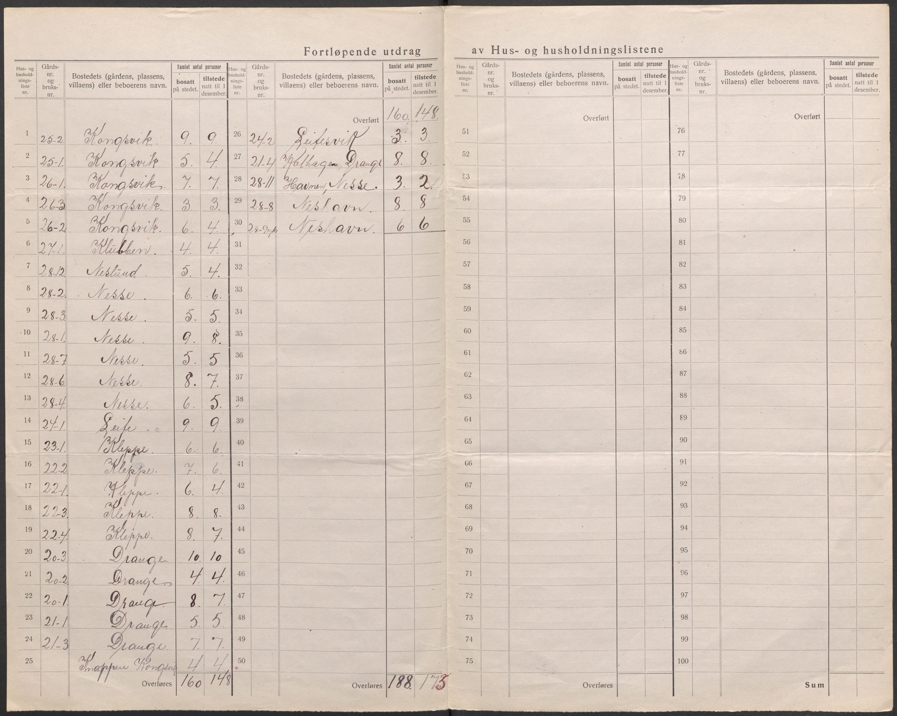 SAB, 1920 census for Tysnes, 1920, p. 12