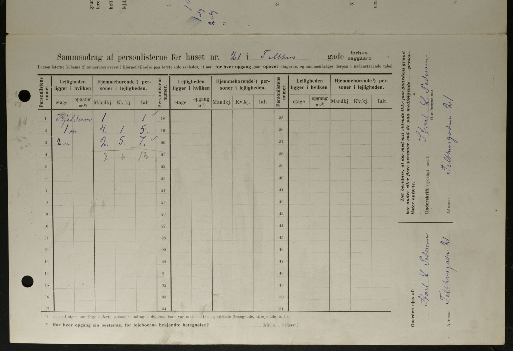 OBA, Municipal Census 1908 for Kristiania, 1908, p. 96765
