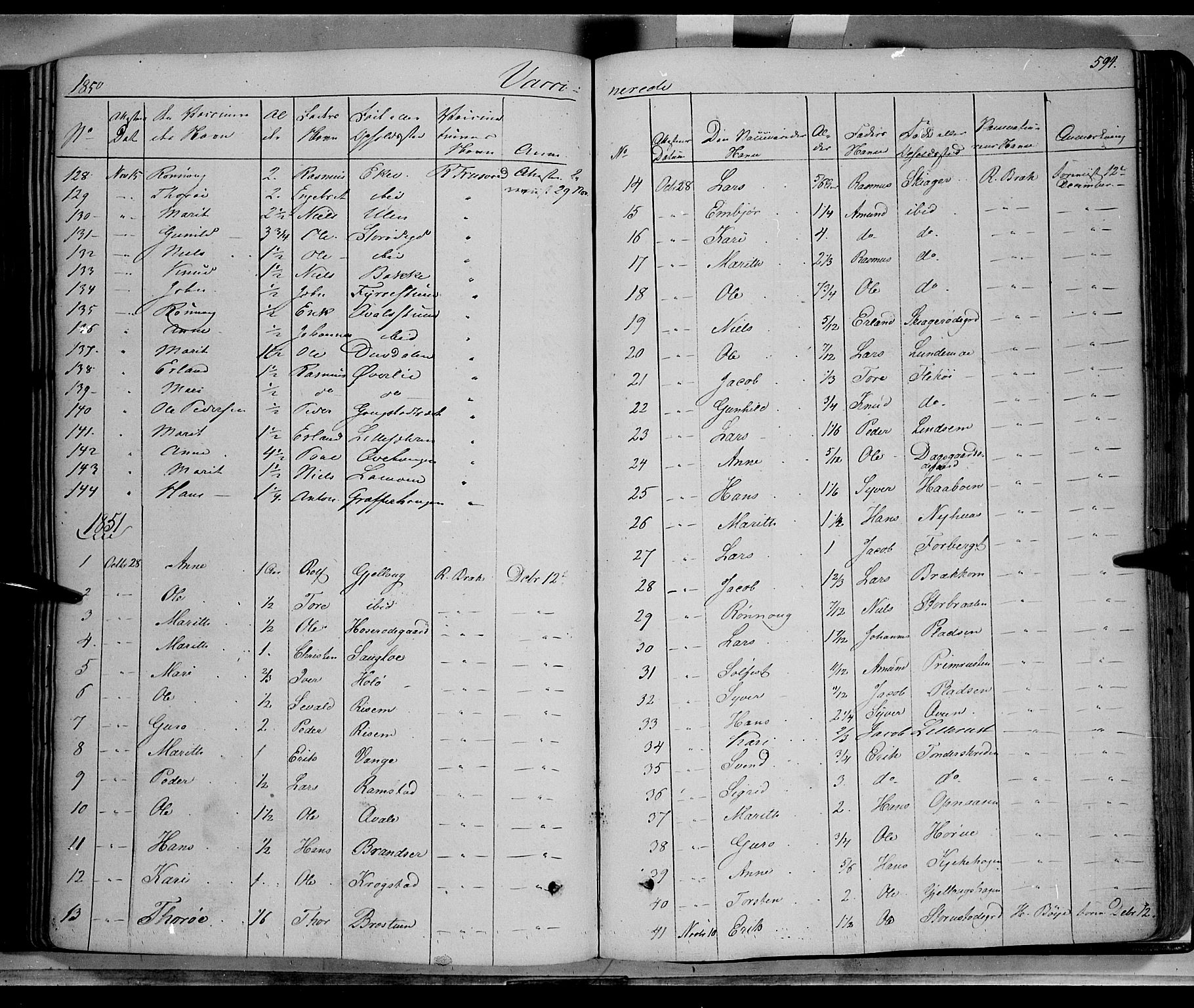 Lom prestekontor, SAH/PREST-070/K/L0006: Parish register (official) no. 6B, 1837-1863, p. 594