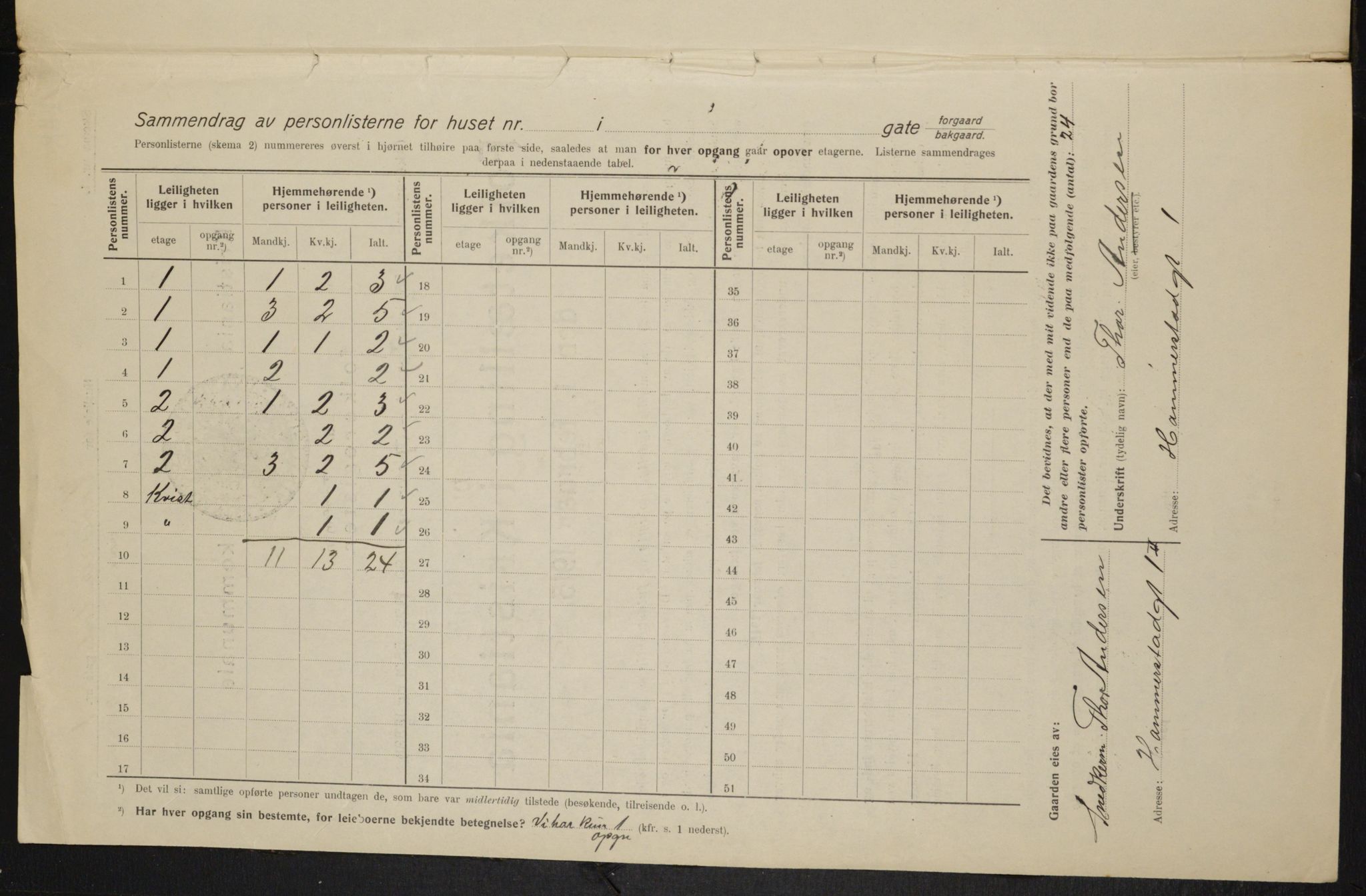 OBA, Municipal Census 1915 for Kristiania, 1915, p. 34138