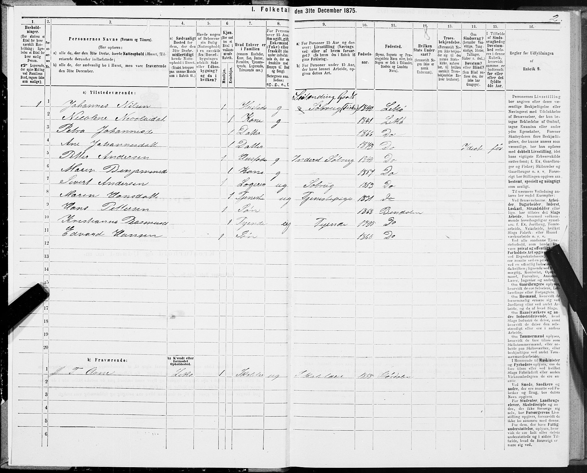 SAT, 1875 census for 1755P Leka, 1875, p. 1002