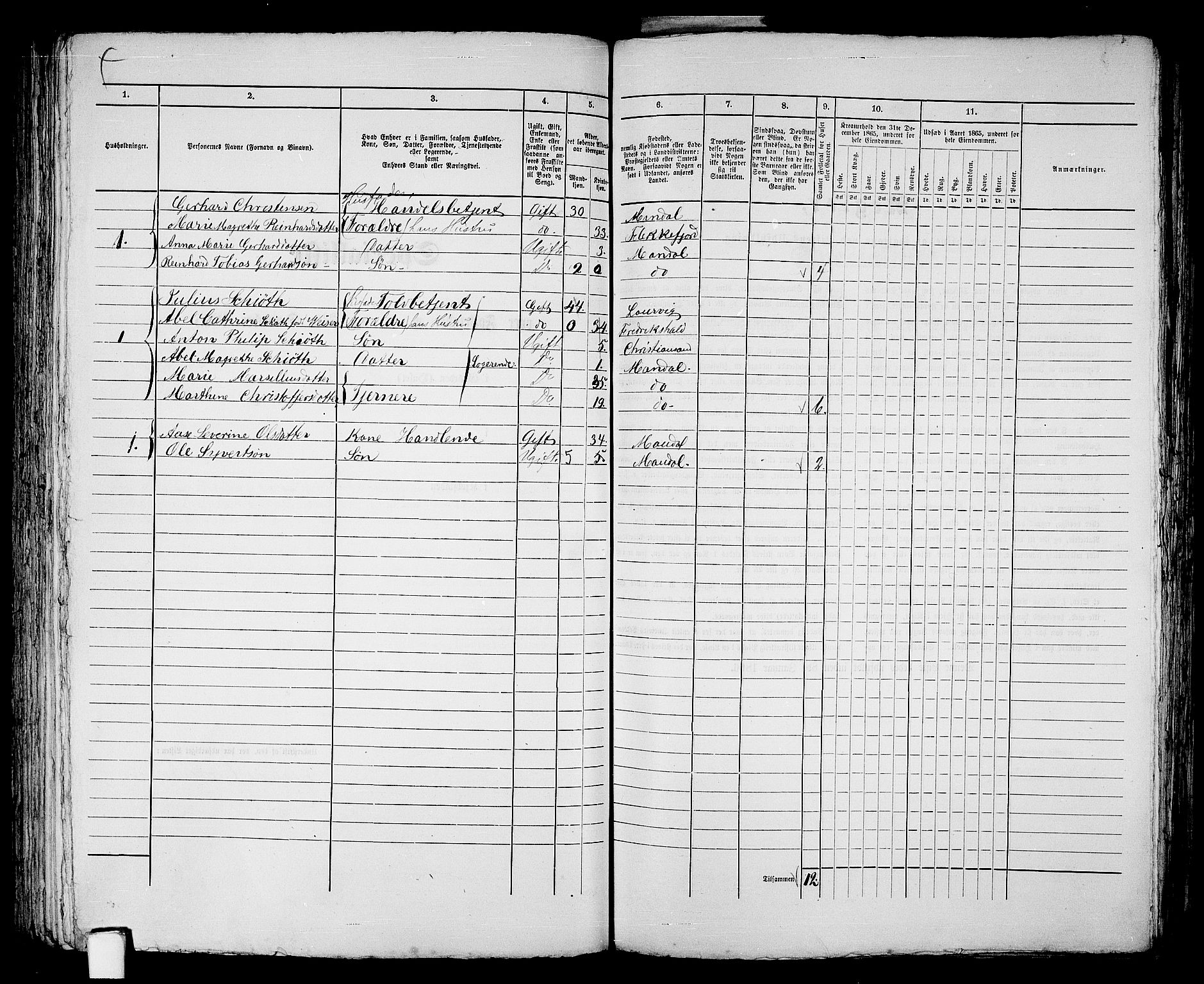 RA, 1865 census for Mandal/Mandal, 1865, p. 140