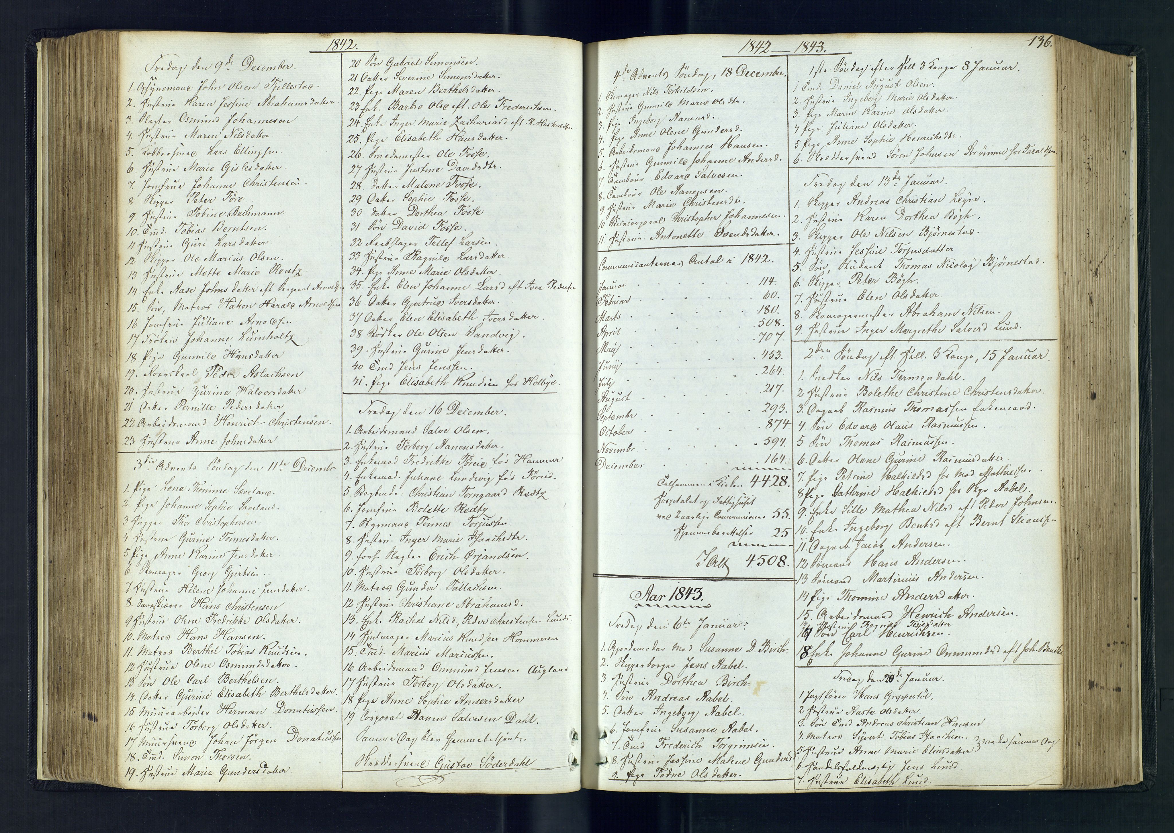 Kristiansand domprosti, AV/SAK-1112-0006/F/Fc/L0003: Communicants register no. C 2, 1837-1853, p. 136