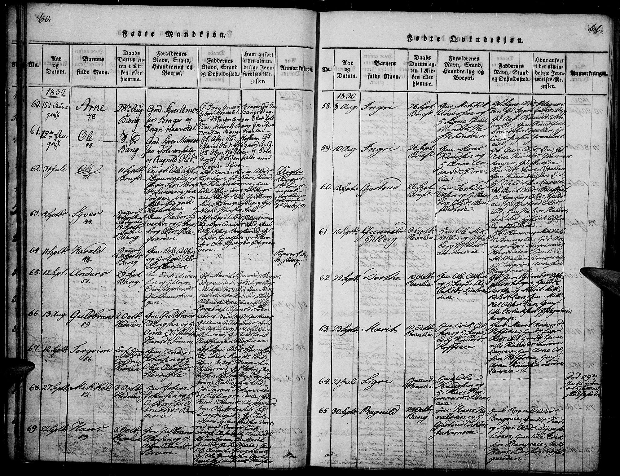 Sør-Aurdal prestekontor, SAH/PREST-128/H/Ha/Haa/L0003: Parish register (official) no. 3, 1825-1840, p. 60-61