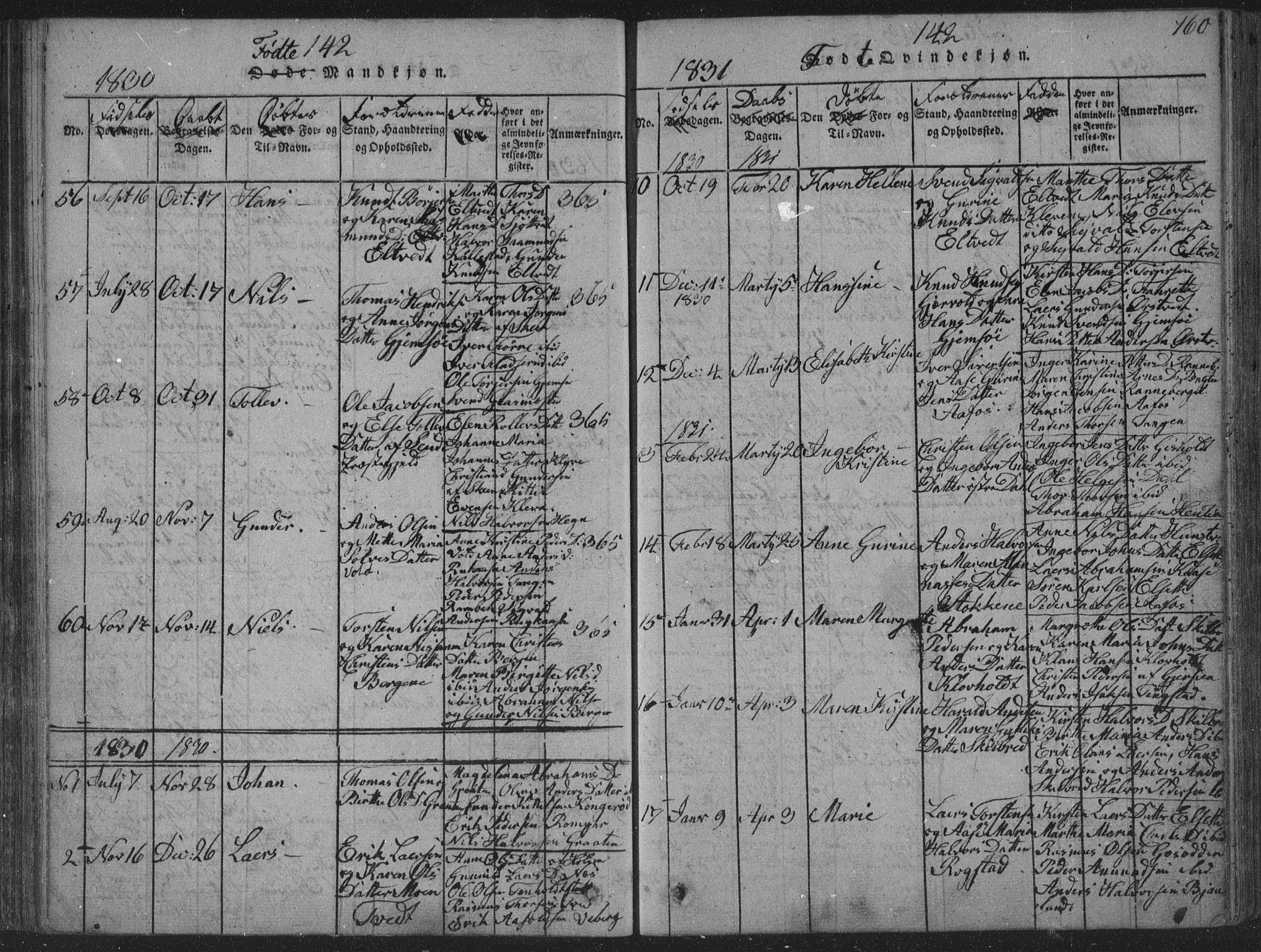 Solum kirkebøker, AV/SAKO-A-306/F/Fa/L0004: Parish register (official) no. I 4, 1814-1833, p. 160