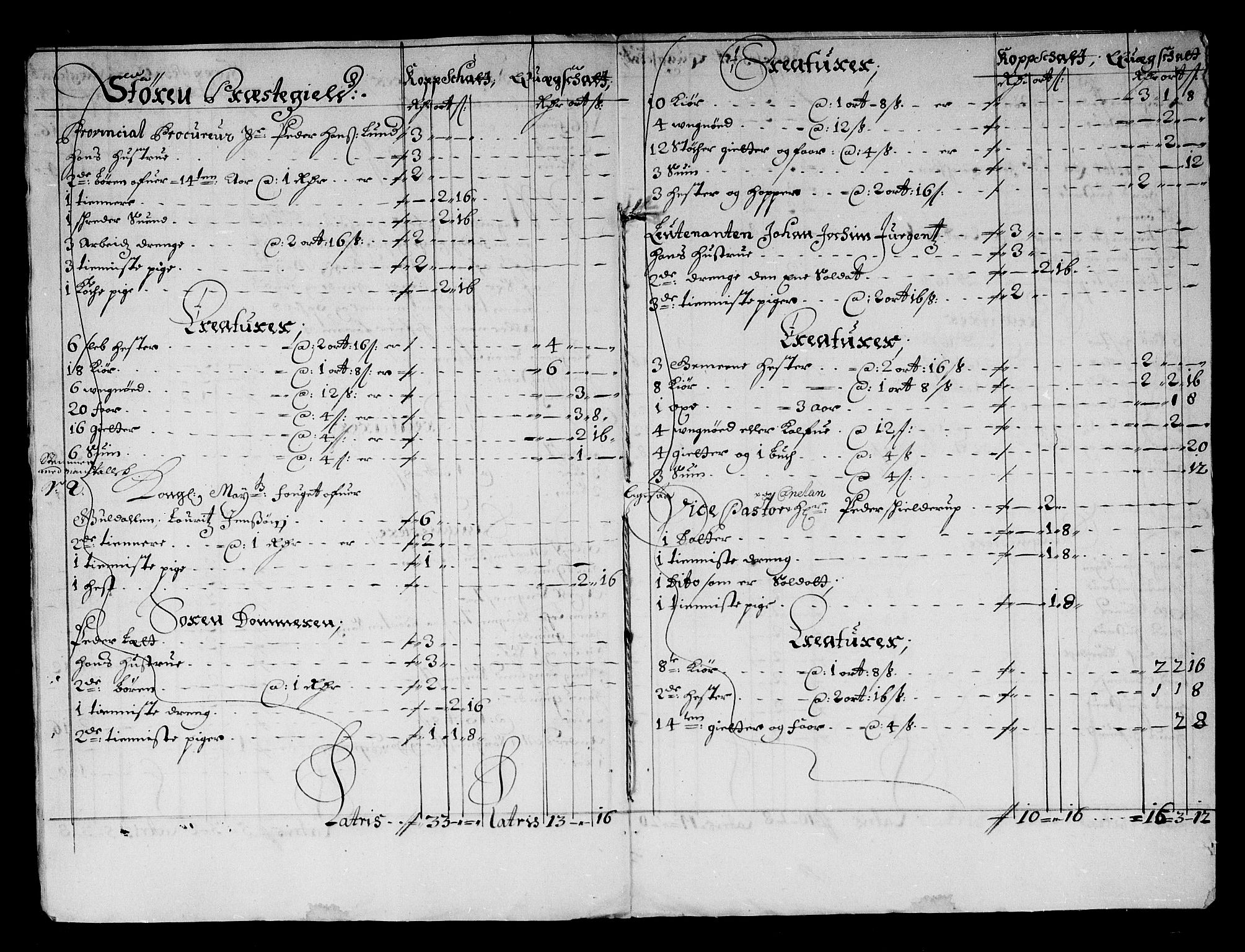 Rentekammeret inntil 1814, Reviderte regnskaper, Stiftamtstueregnskaper, Trondheim stiftamt og Nordland amt, RA/EA-6044/R/Rg/L0075: Trondheim stiftamt og Nordland amt, 1684